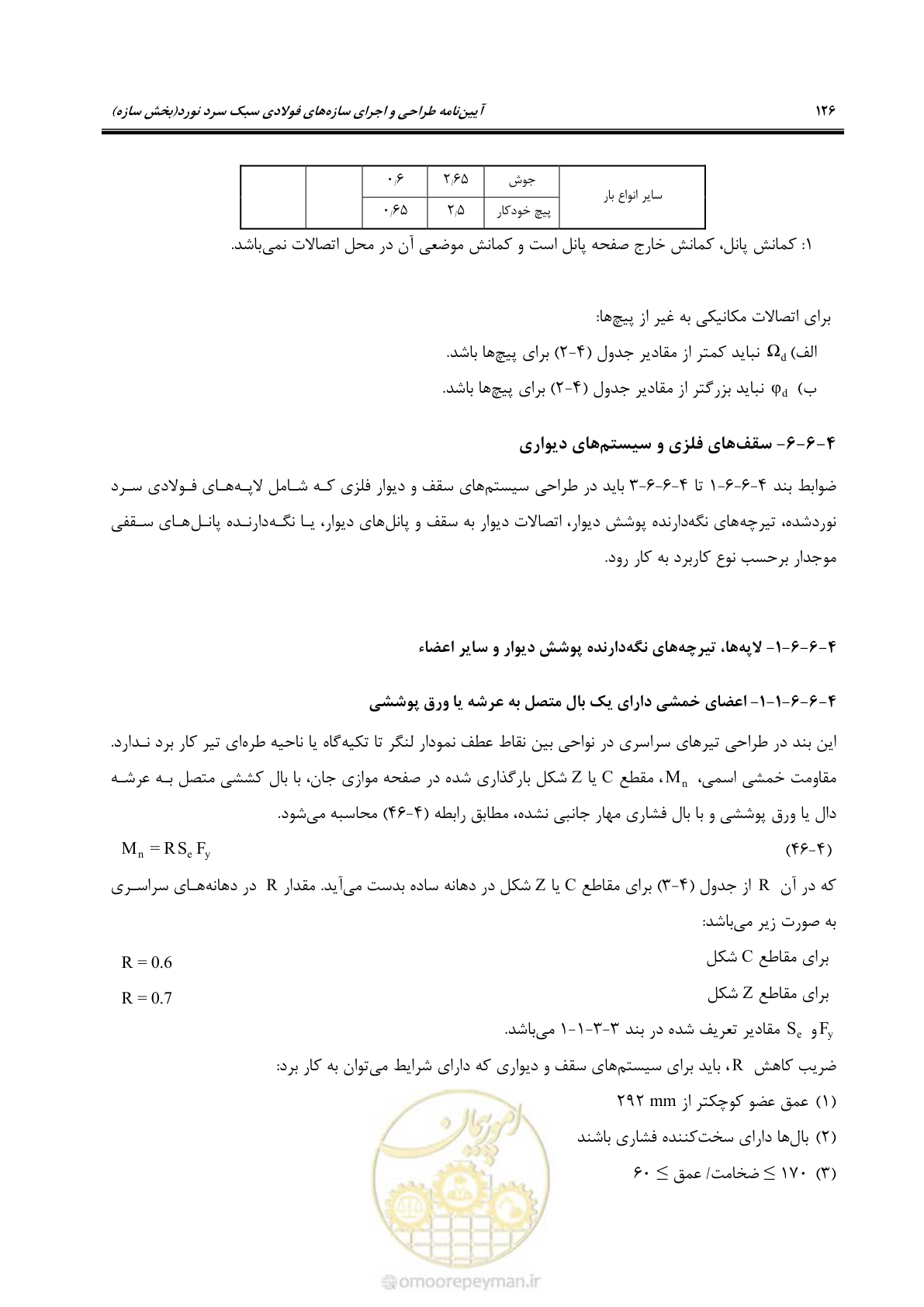 صفحه 152 از 261