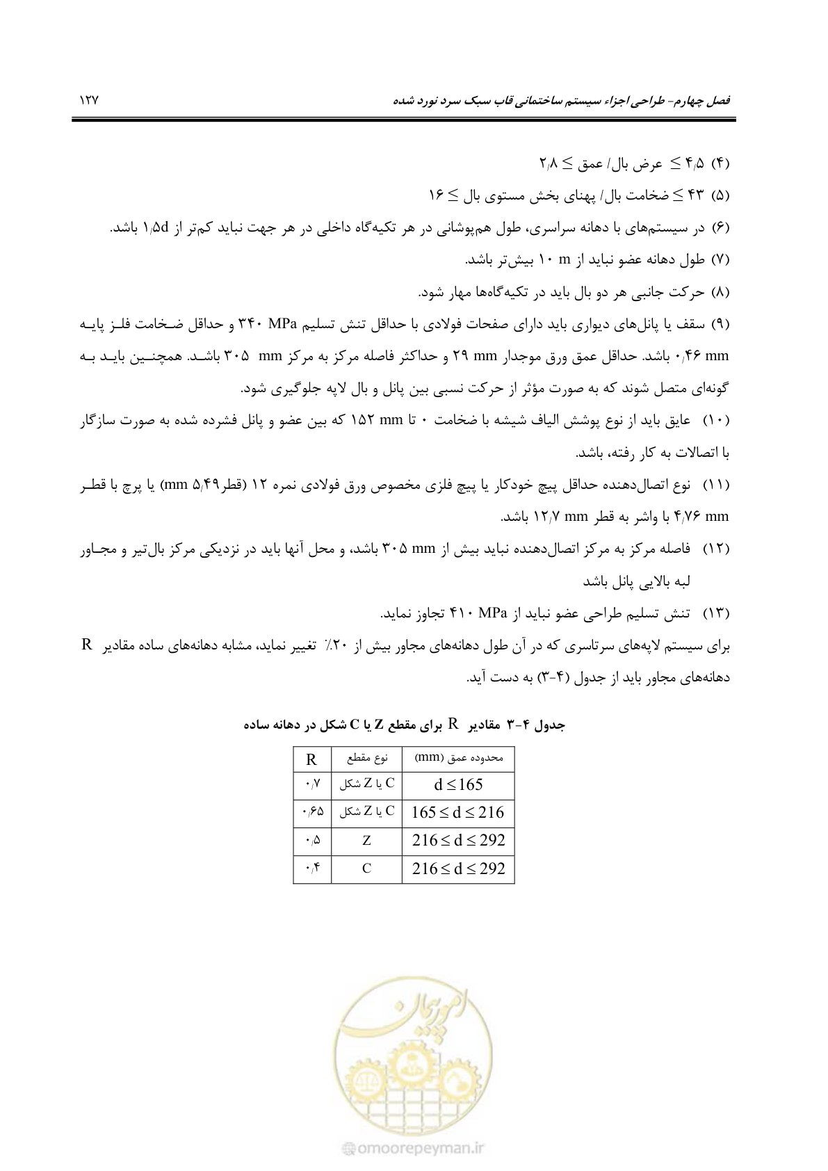 صفحه 153 از 261