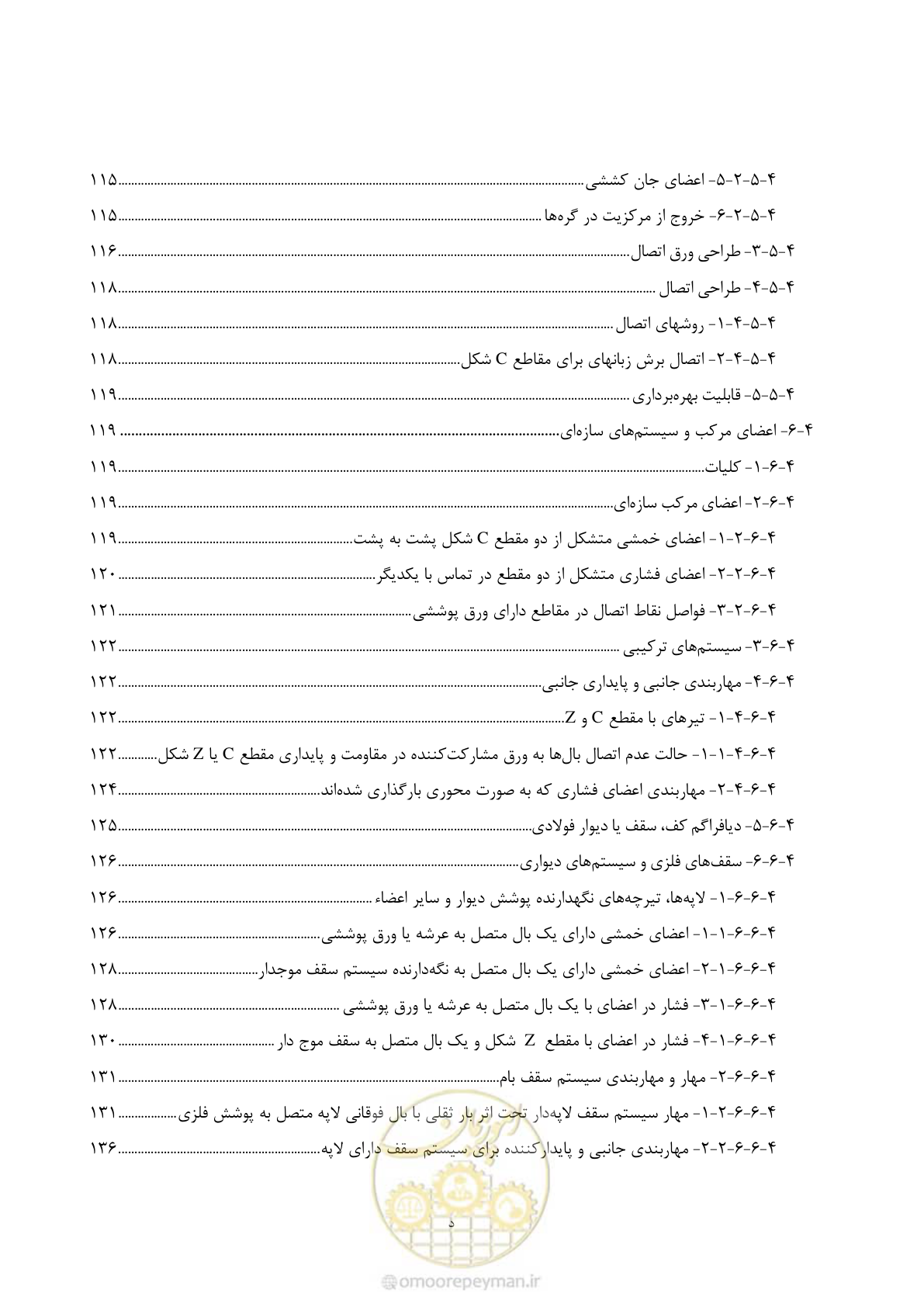 صفحه 16 از 261