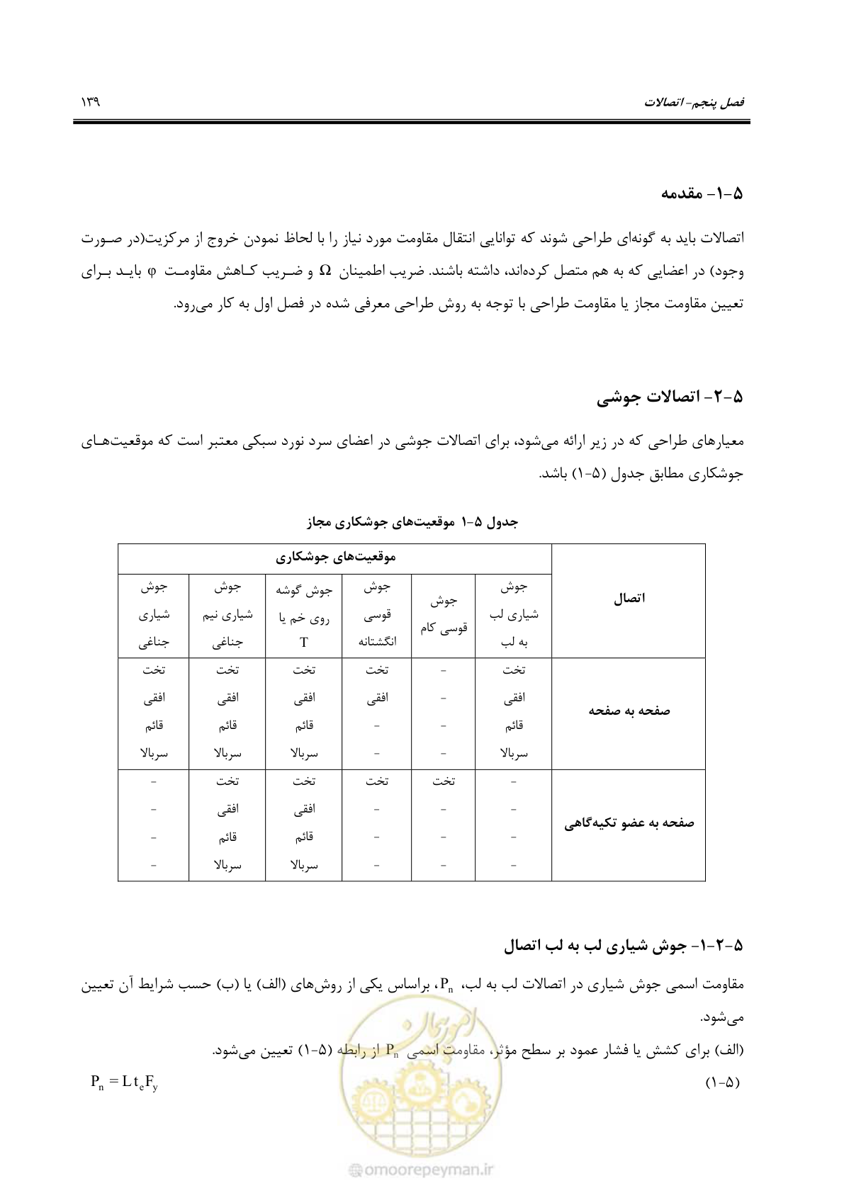 صفحه 165 از 261