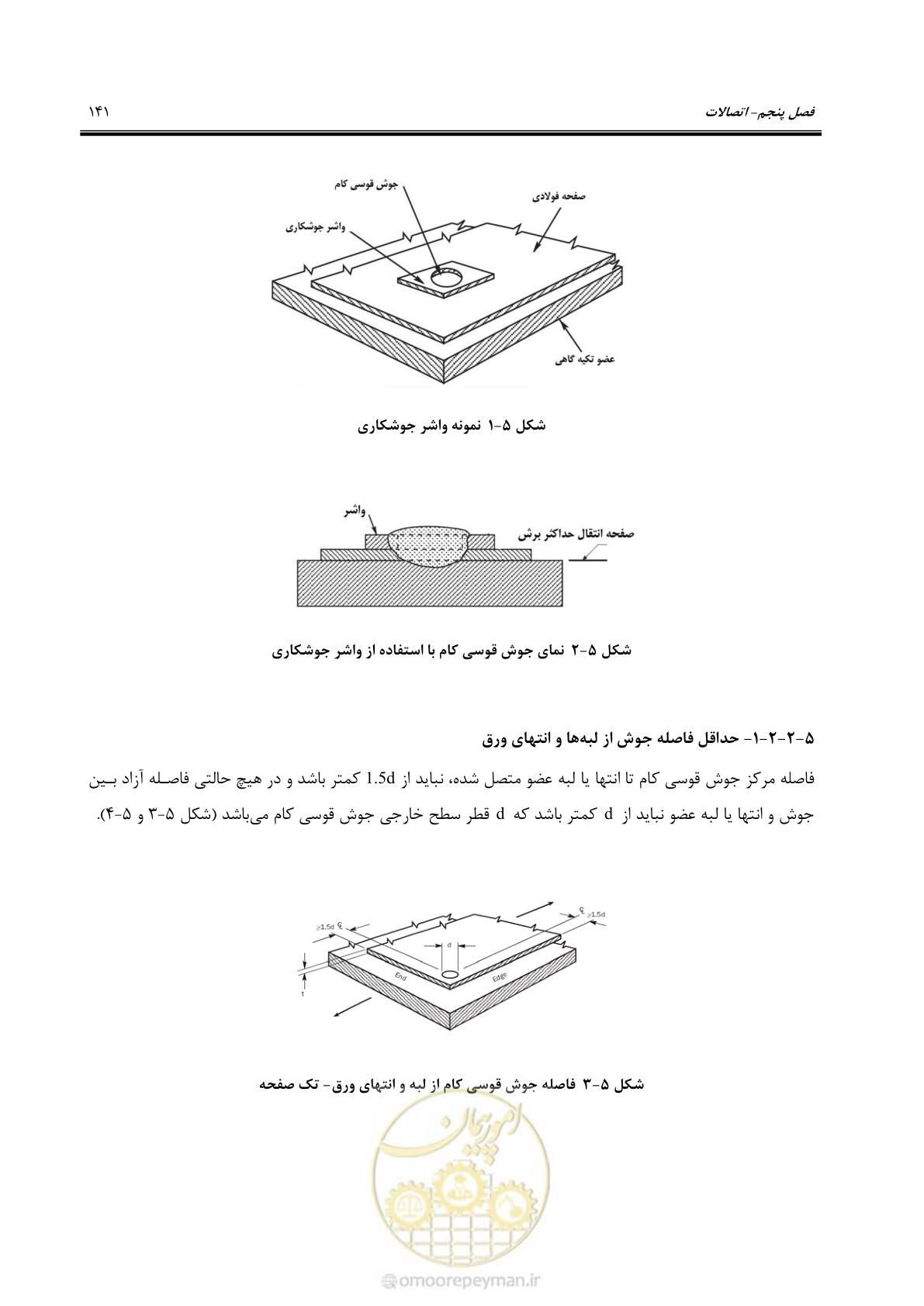صفحه 167 از 261