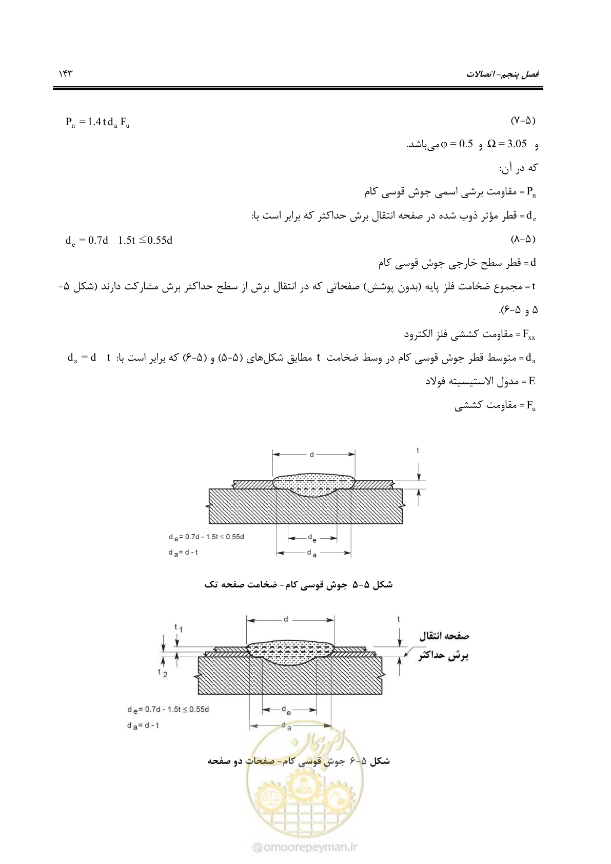 صفحه 169 از 261