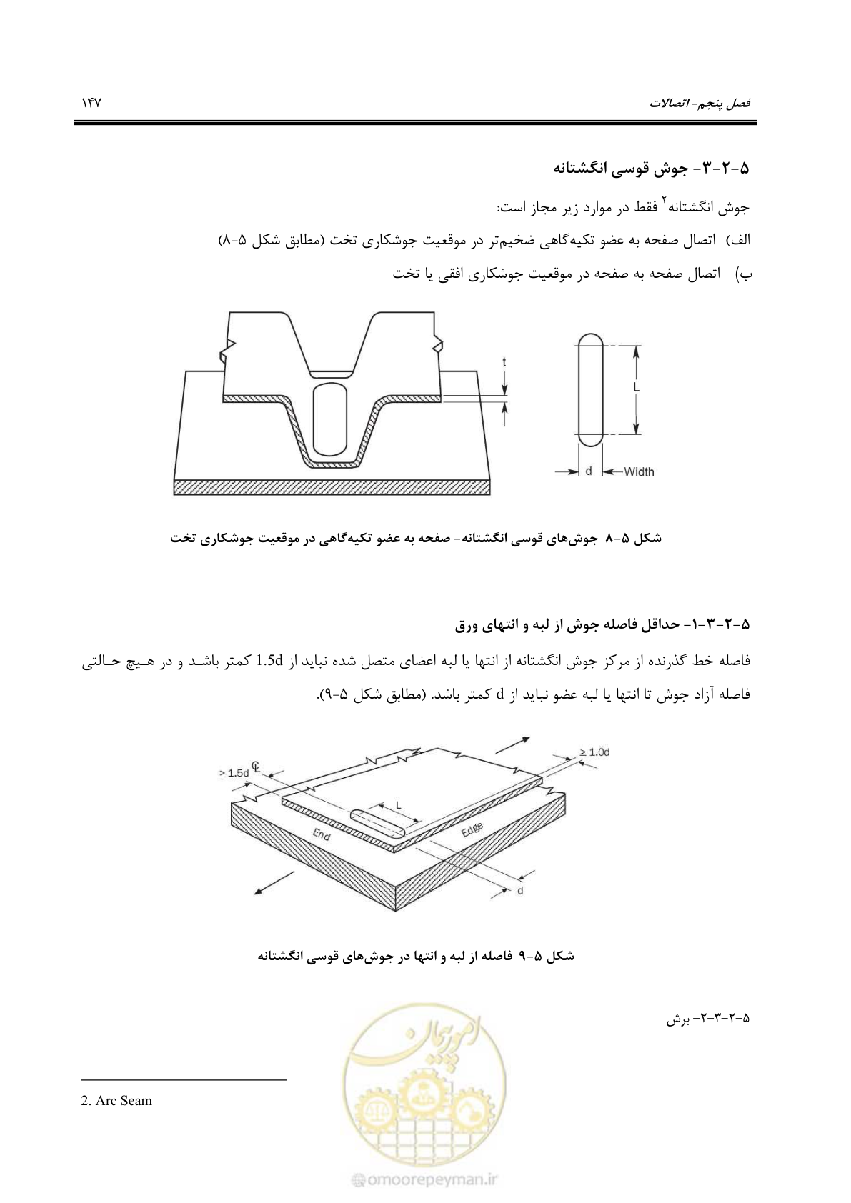 صفحه 173 از 261