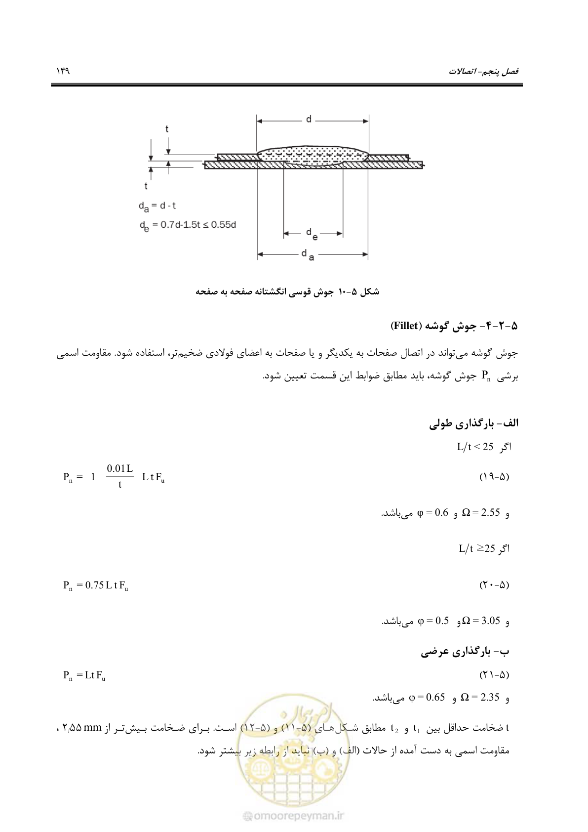 صفحه 175 از 261