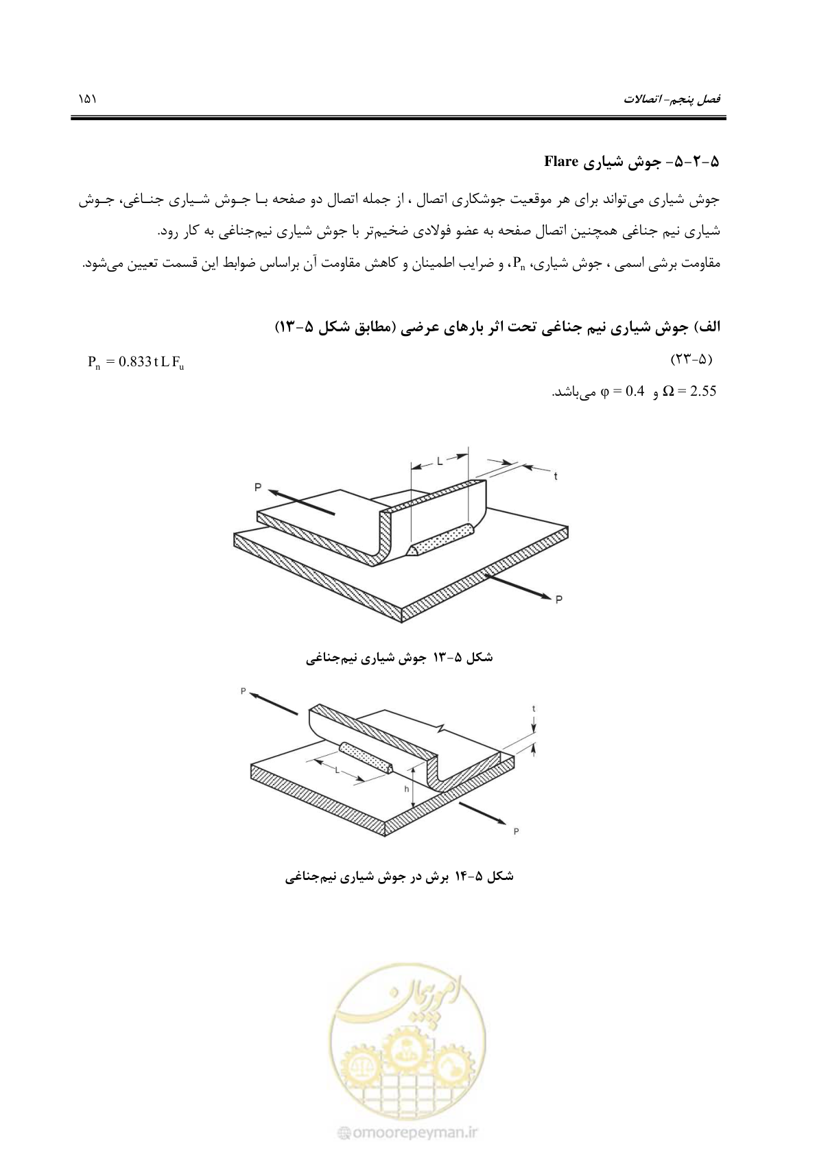 صفحه 177 از 261