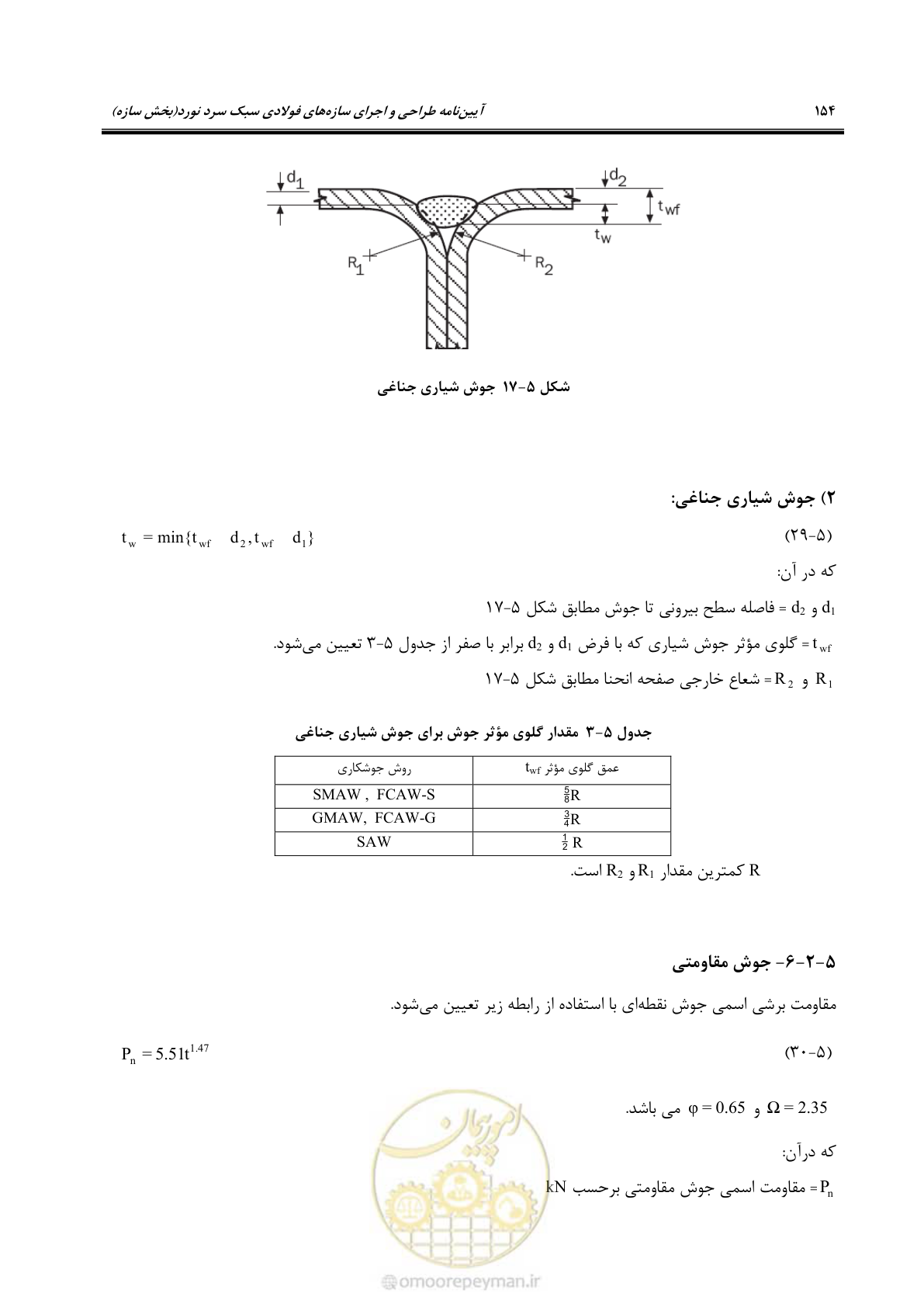 صفحه 180 از 261