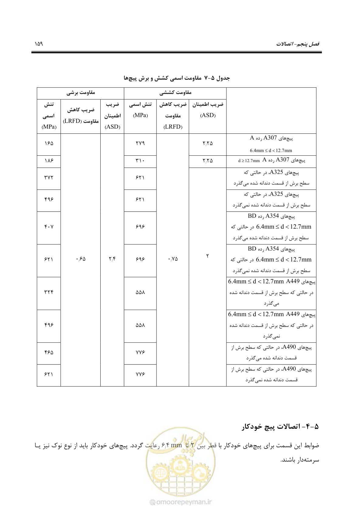 صفحه 185 از 261