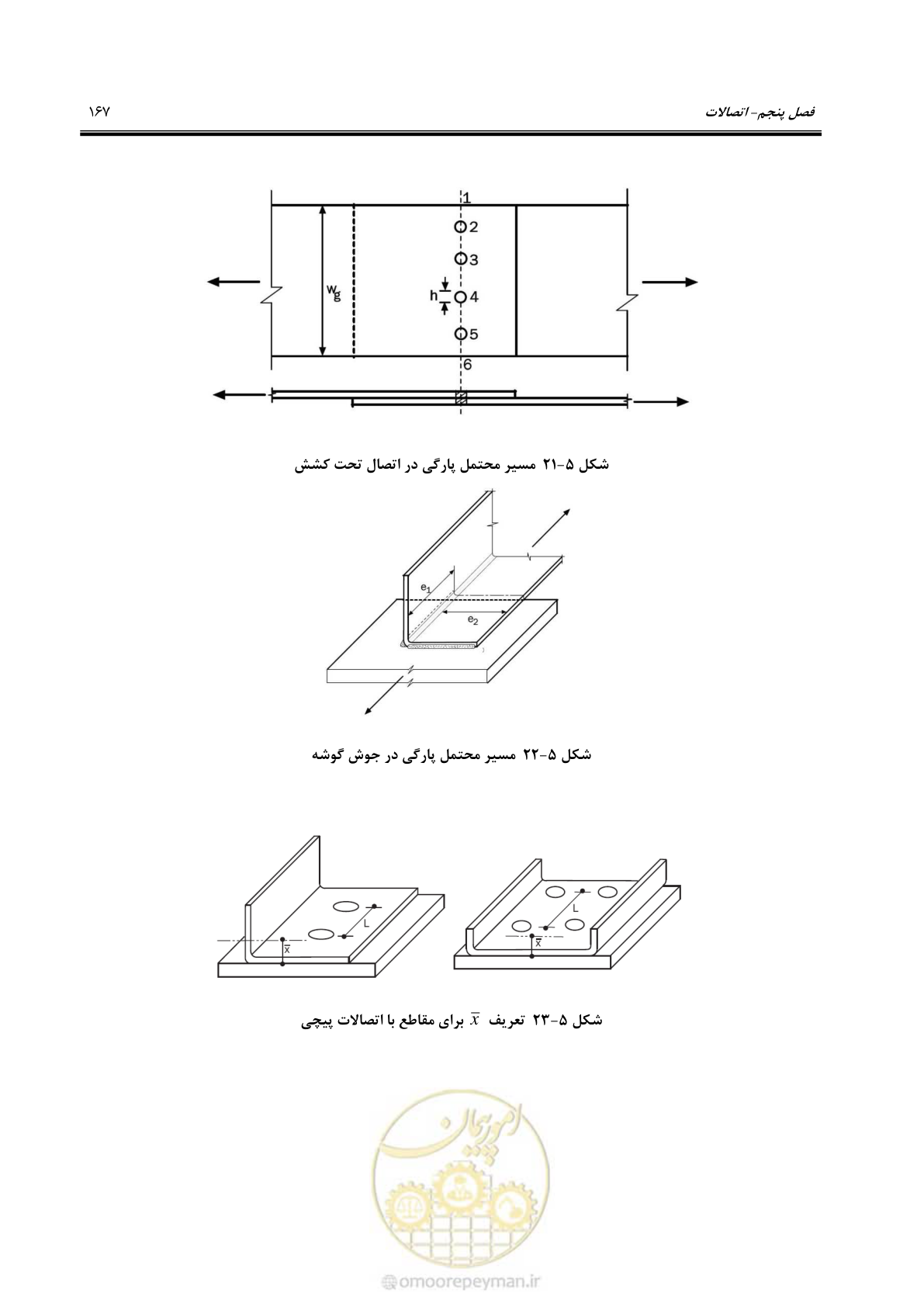 صفحه 193 از 261