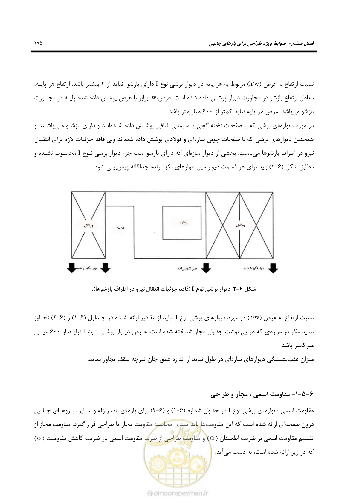 صفحه 201 از 261