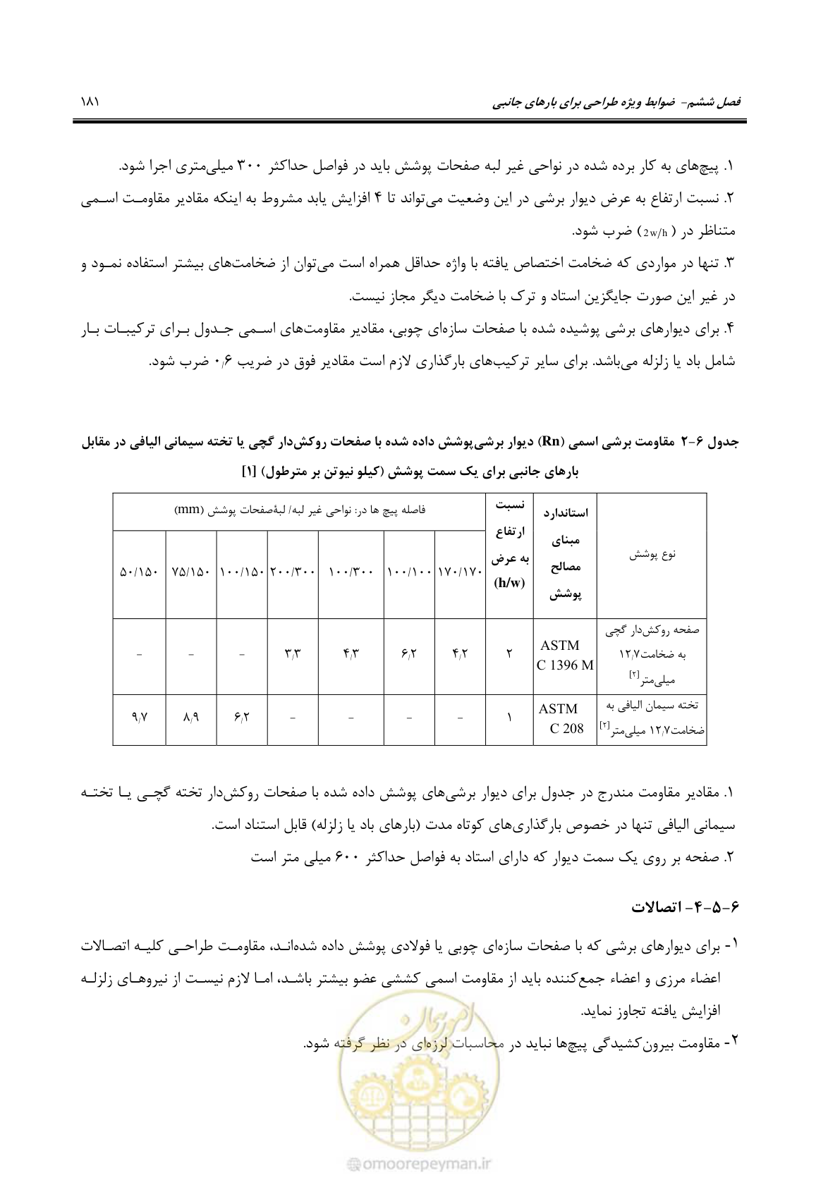 صفحه 207 از 261