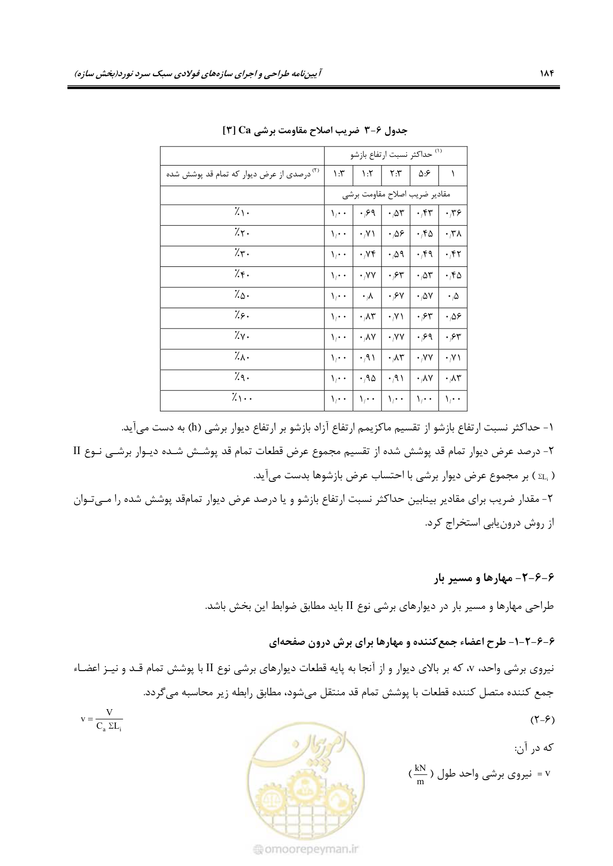 صفحه 210 از 261