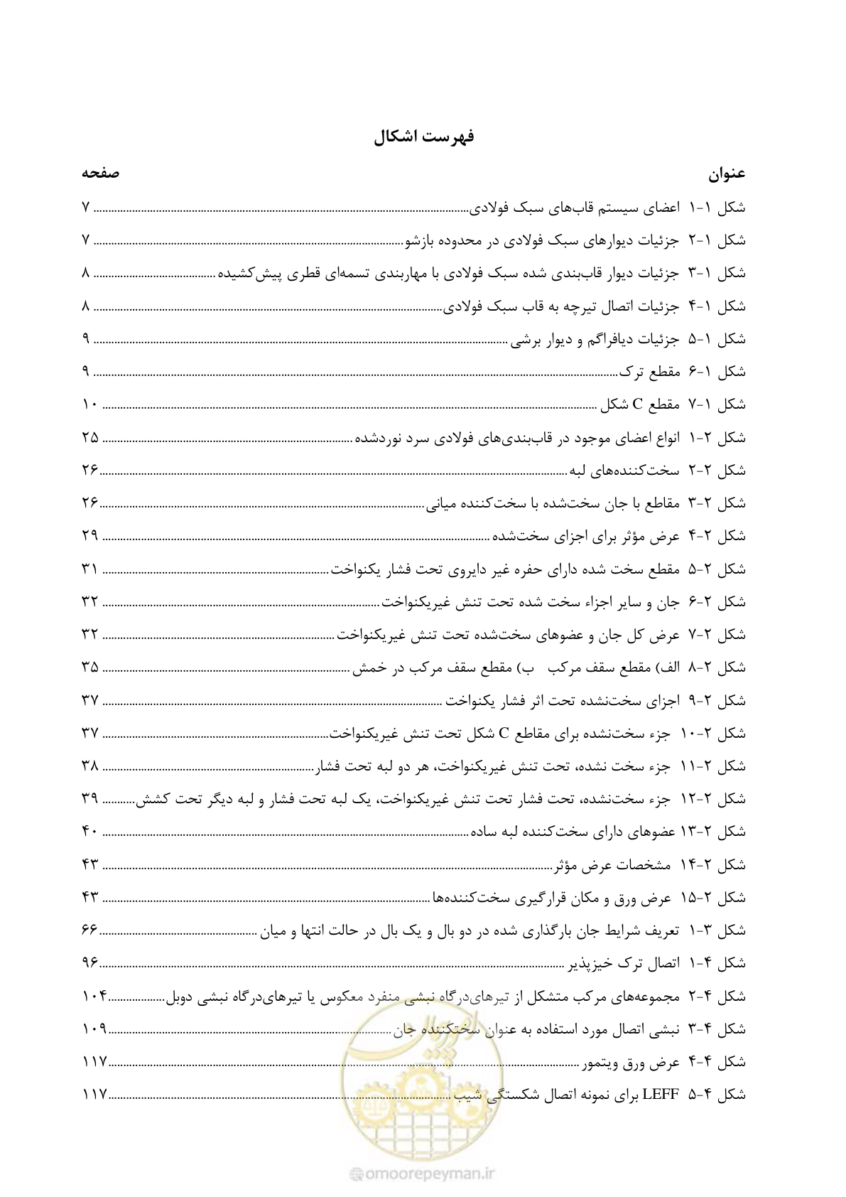 صفحه 23 از 261
