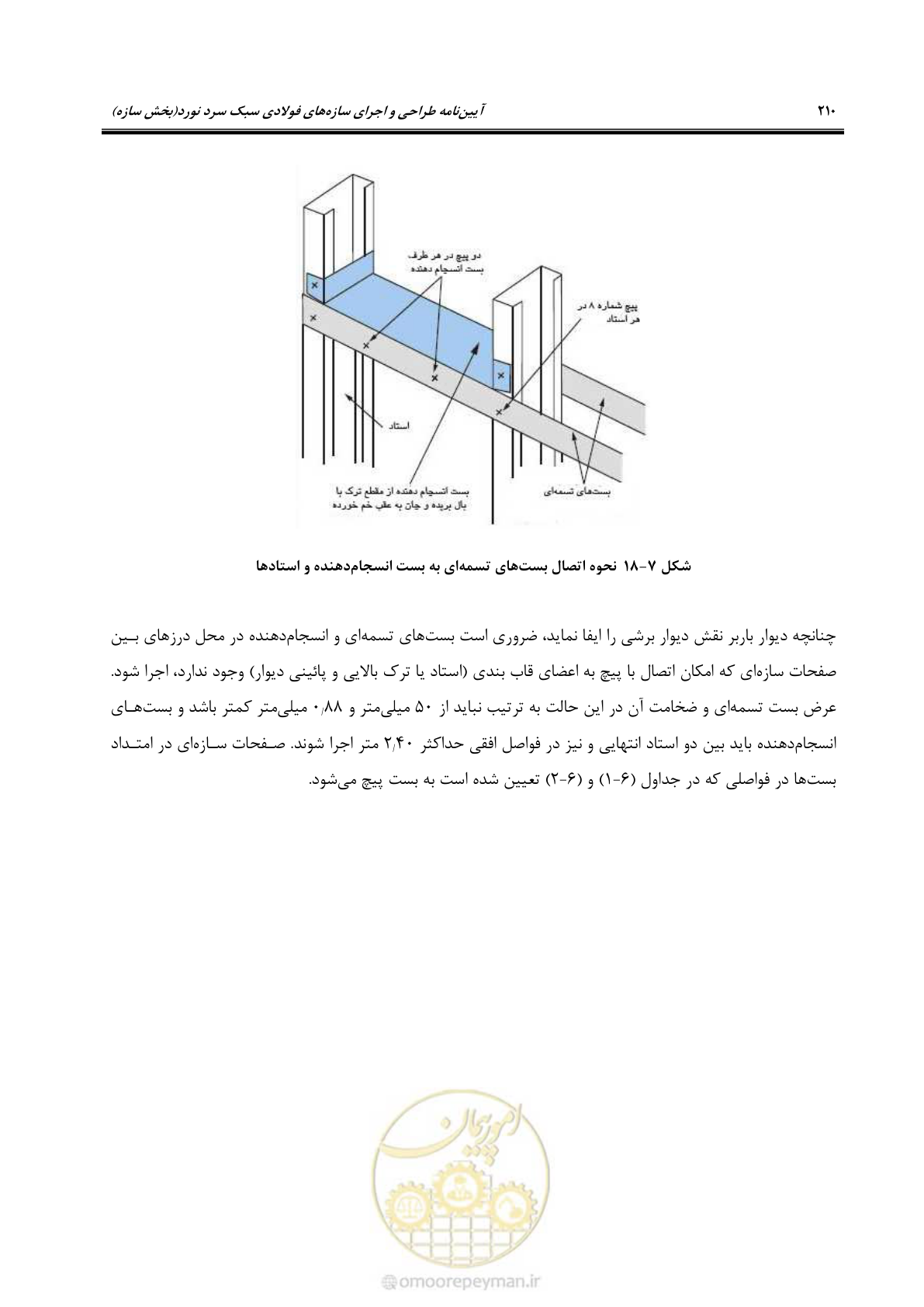 صفحه 236 از 261