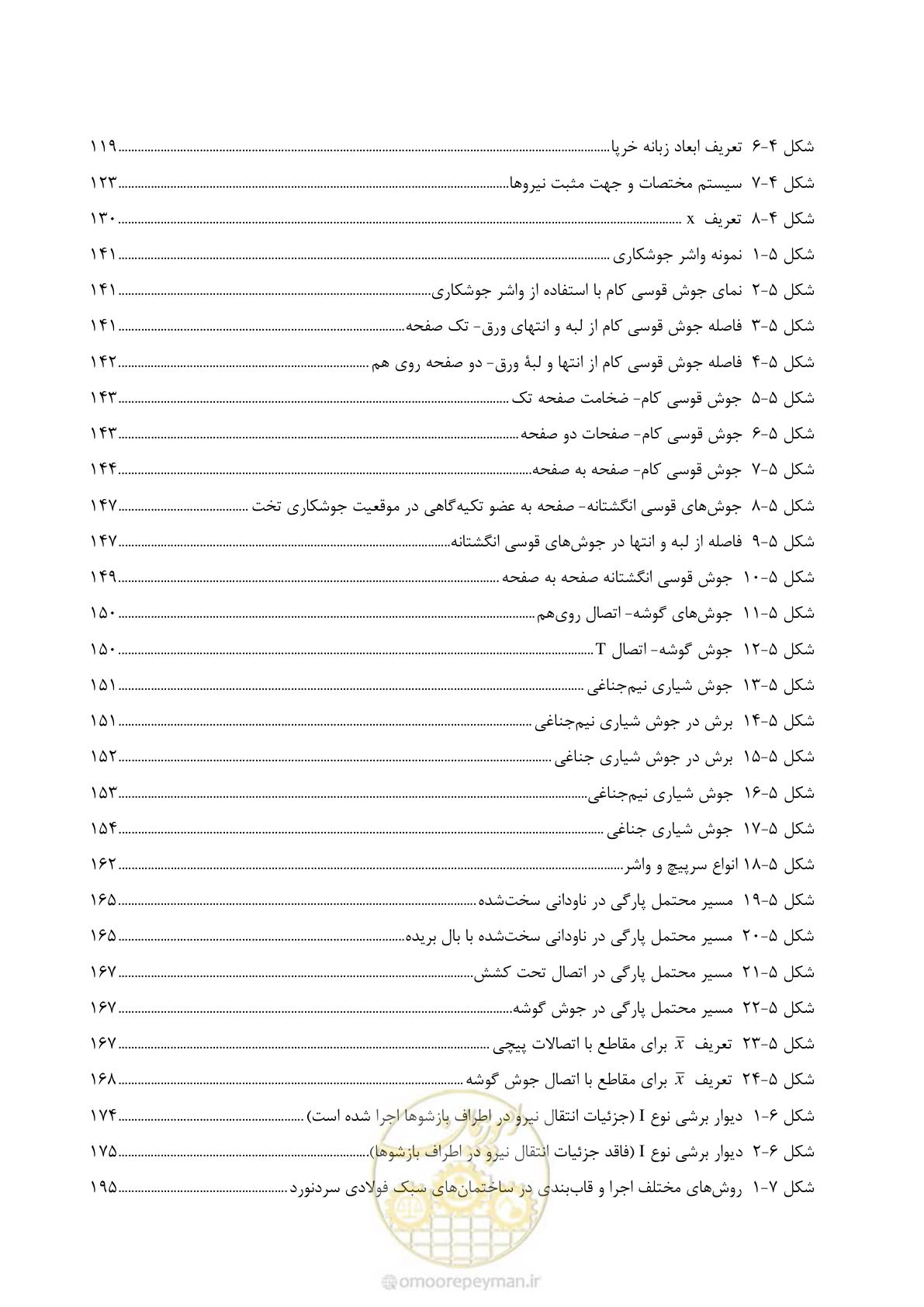 صفحه 24 از 261