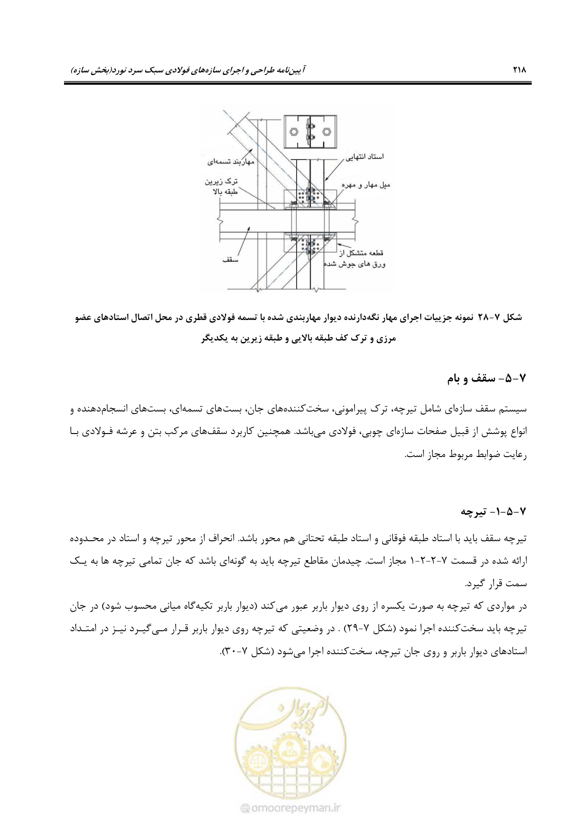 صفحه 244 از 261