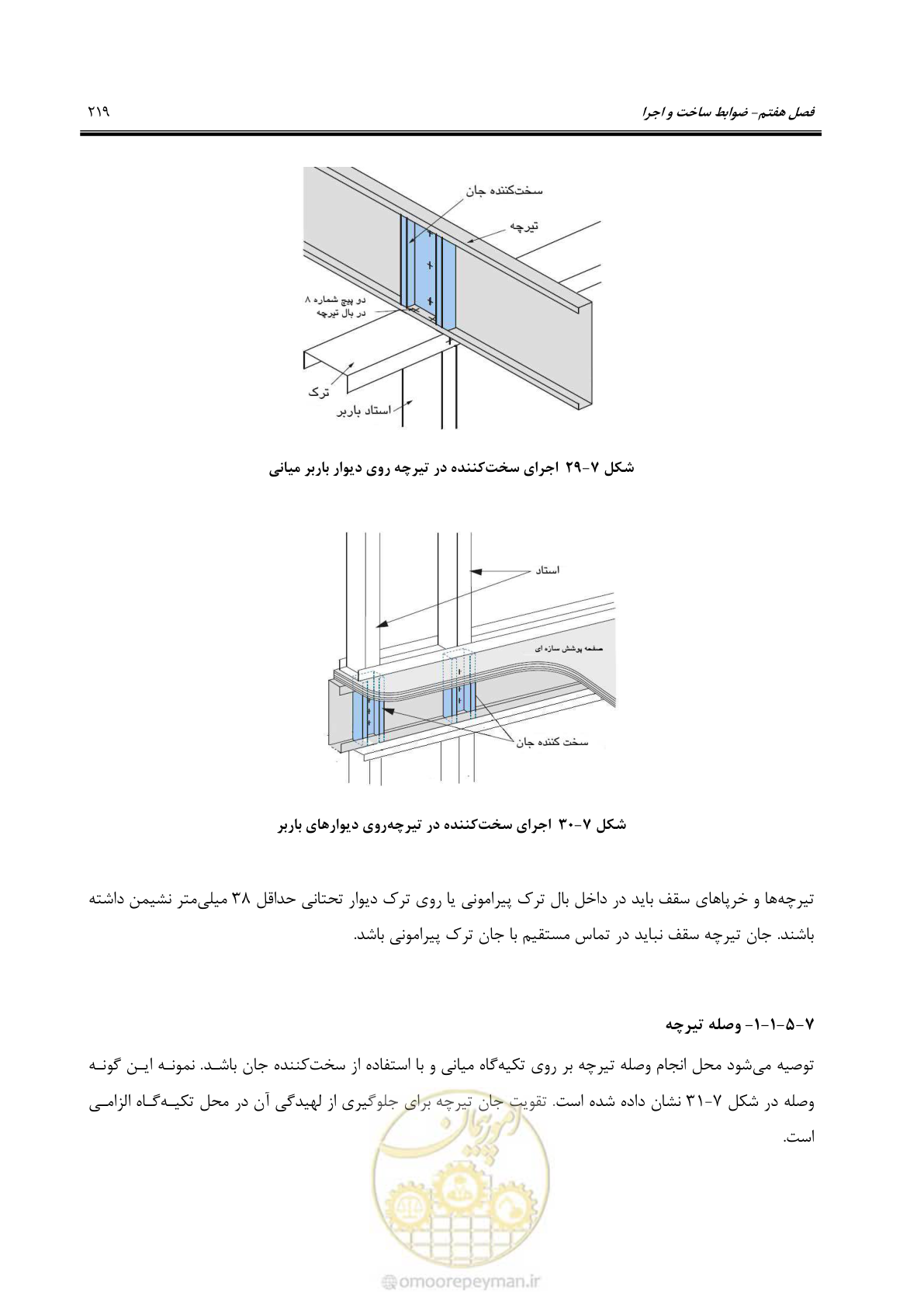 صفحه 245 از 261