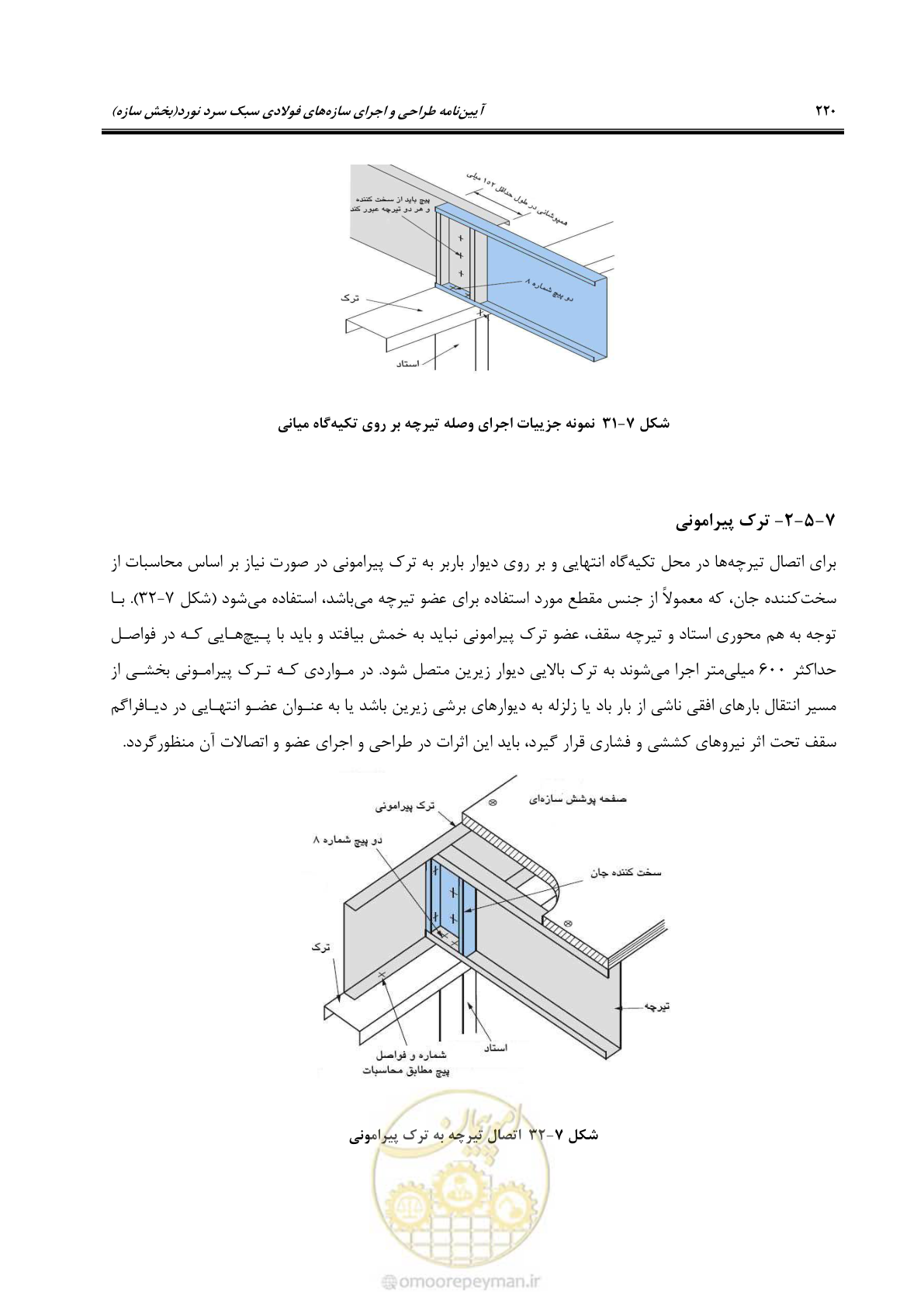 صفحه 246 از 261