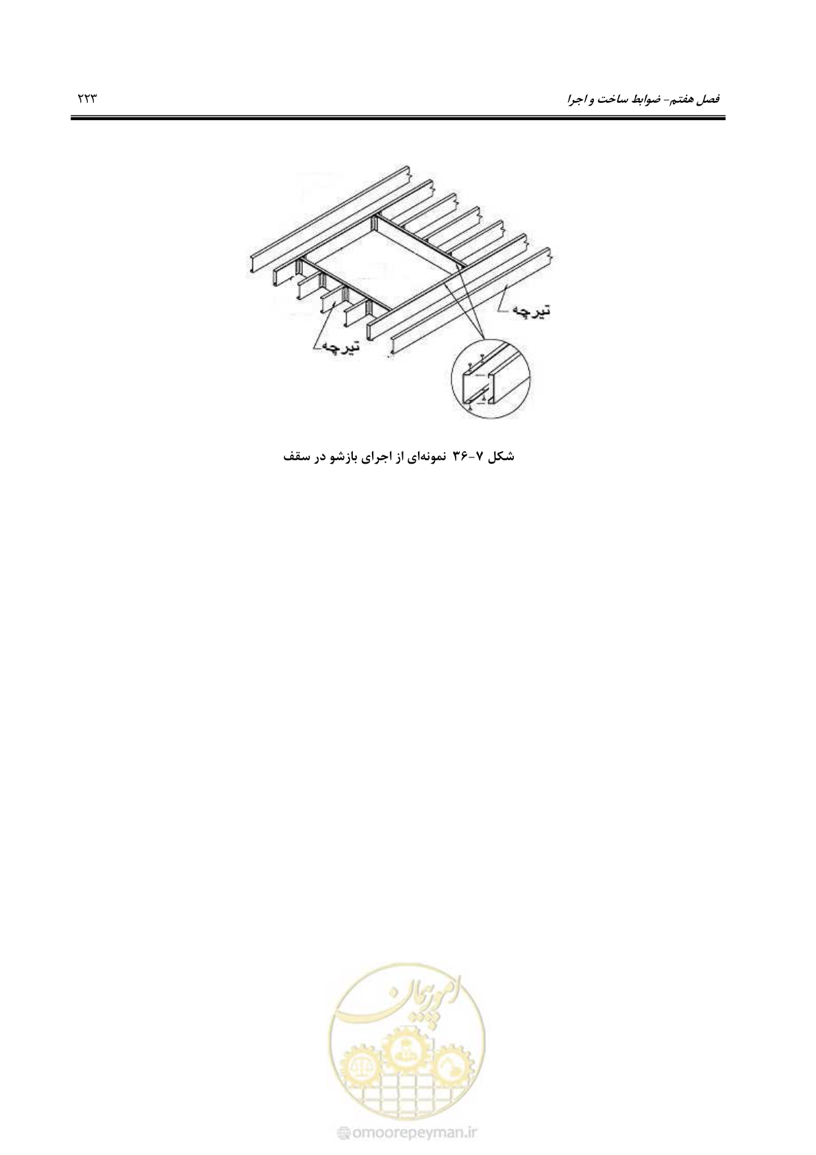 صفحه 249 از 261