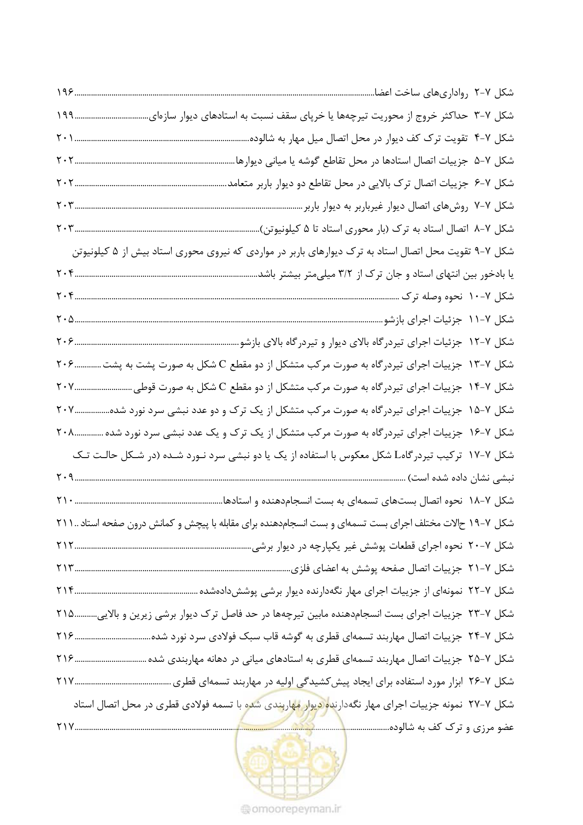 صفحه 25 از 261