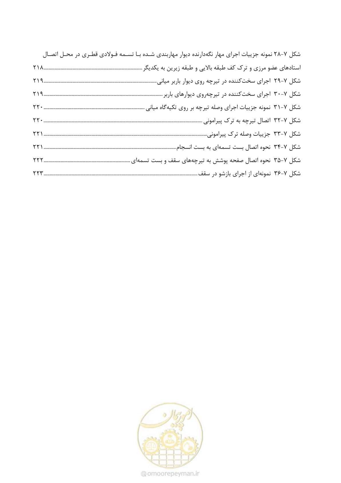 صفحه 26 از 261