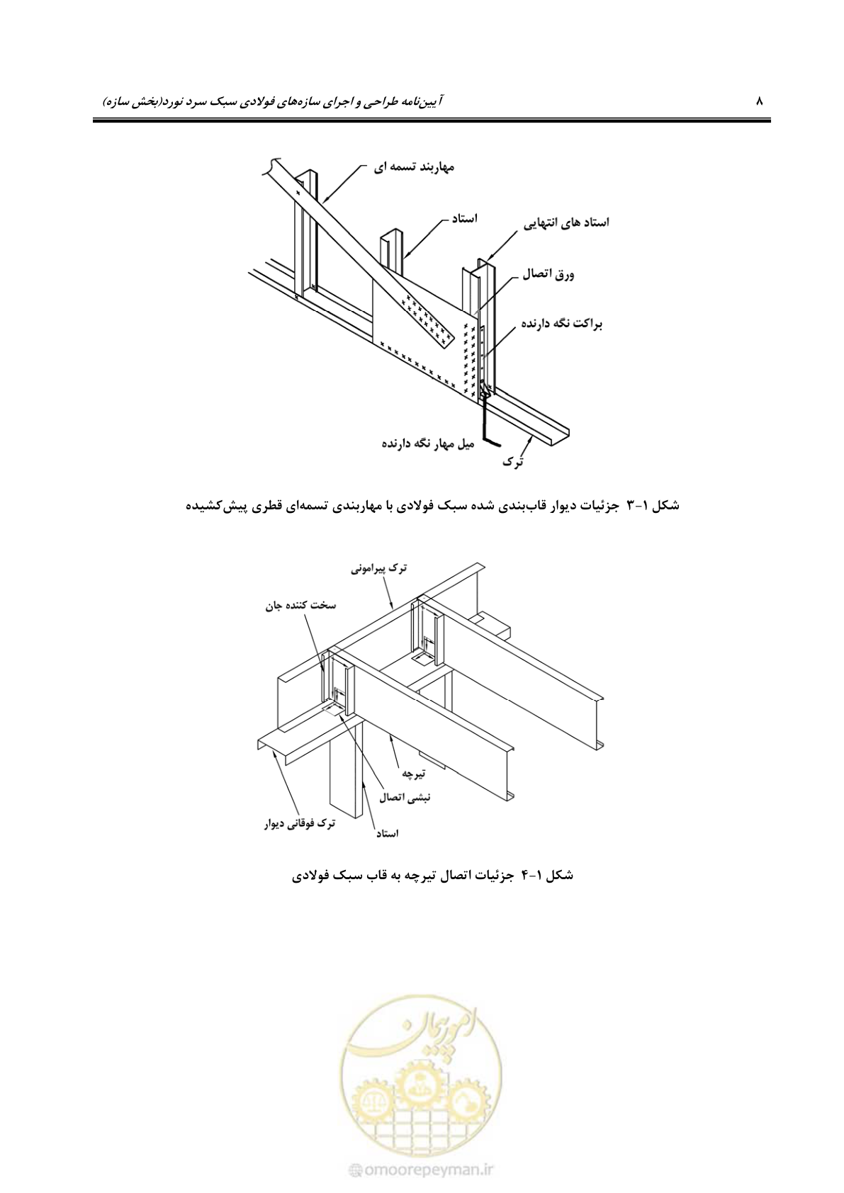 صفحه 34 از 261