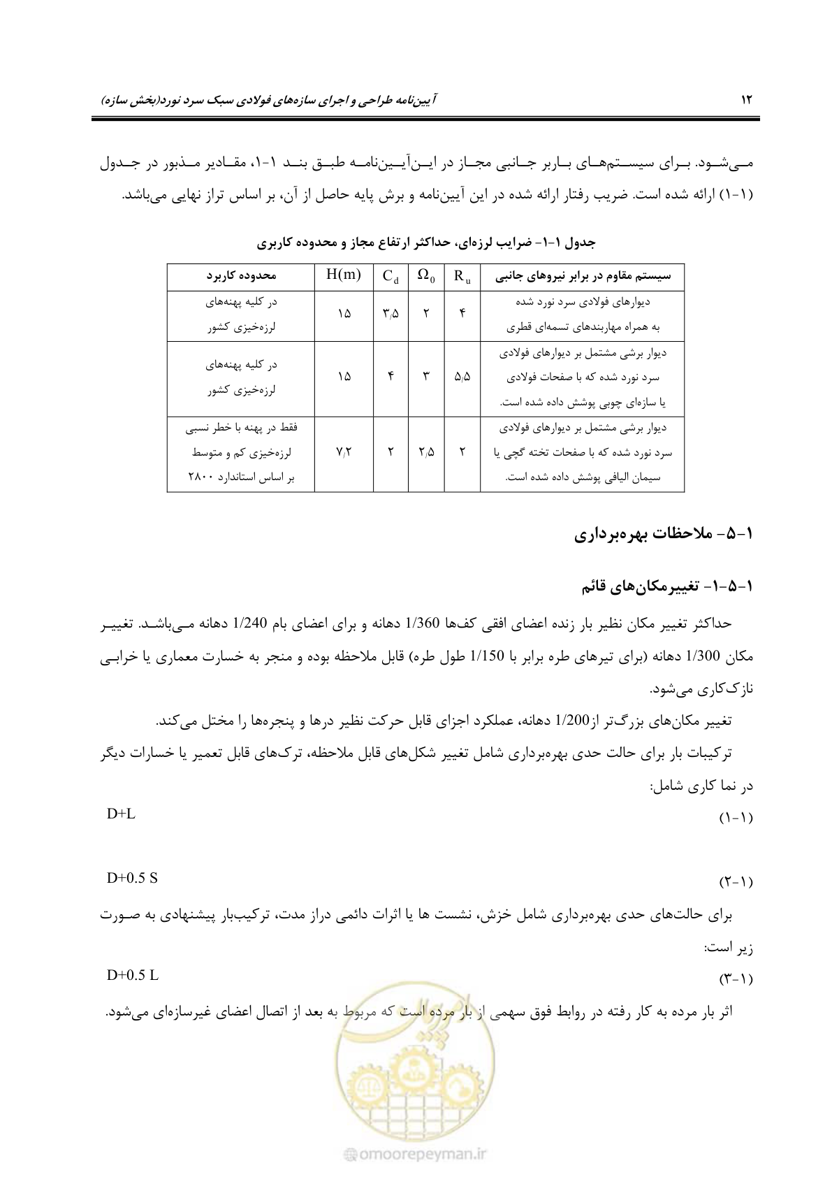 صفحه 38 از 261