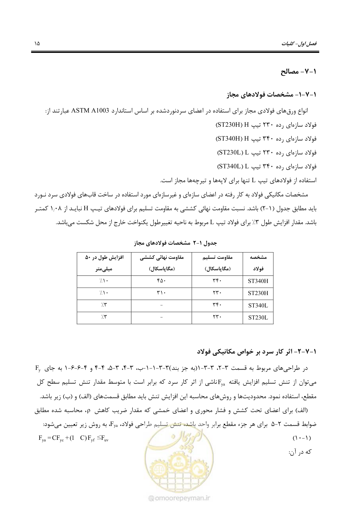 صفحه 41 از 261