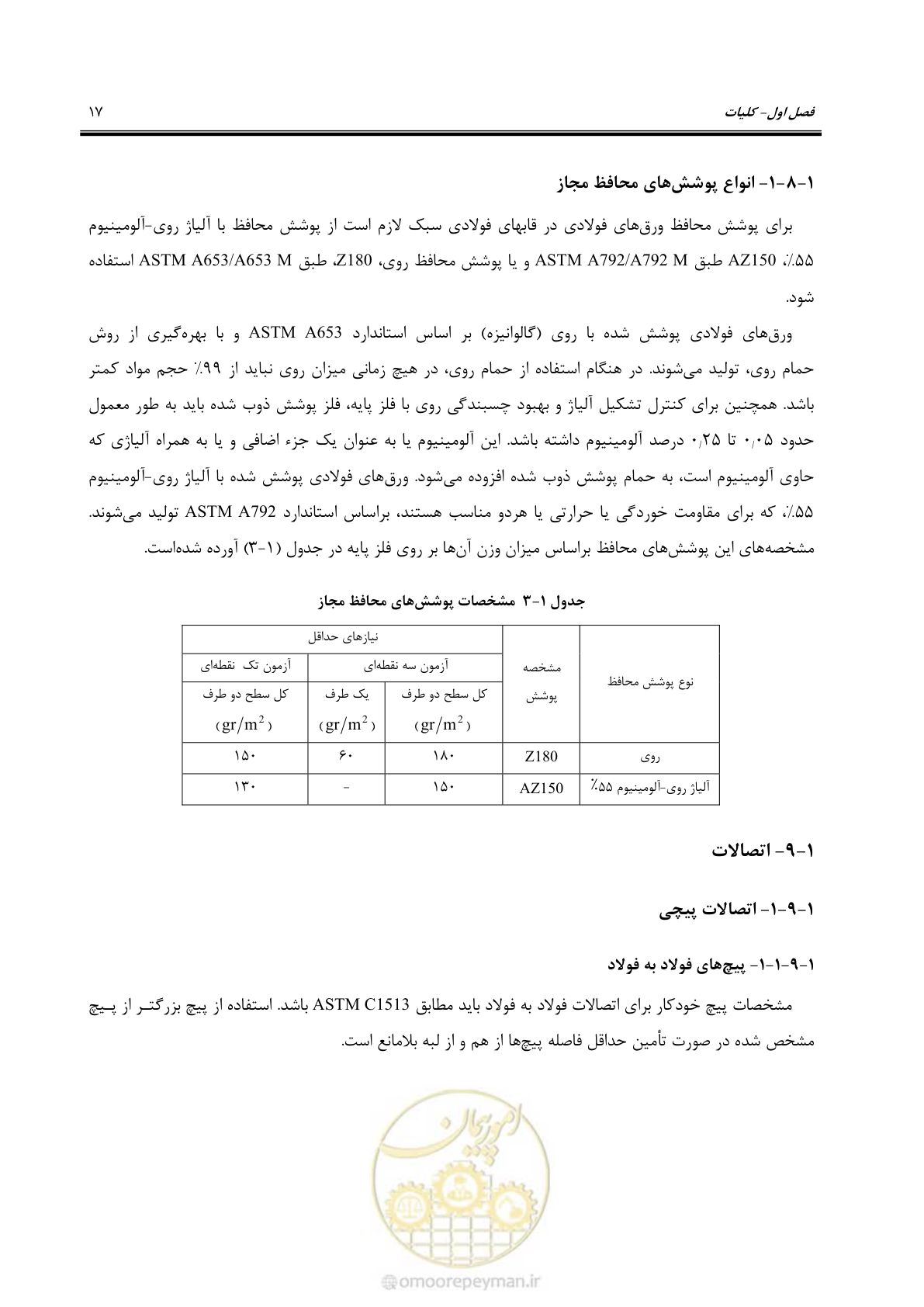 صفحه 43 از 261