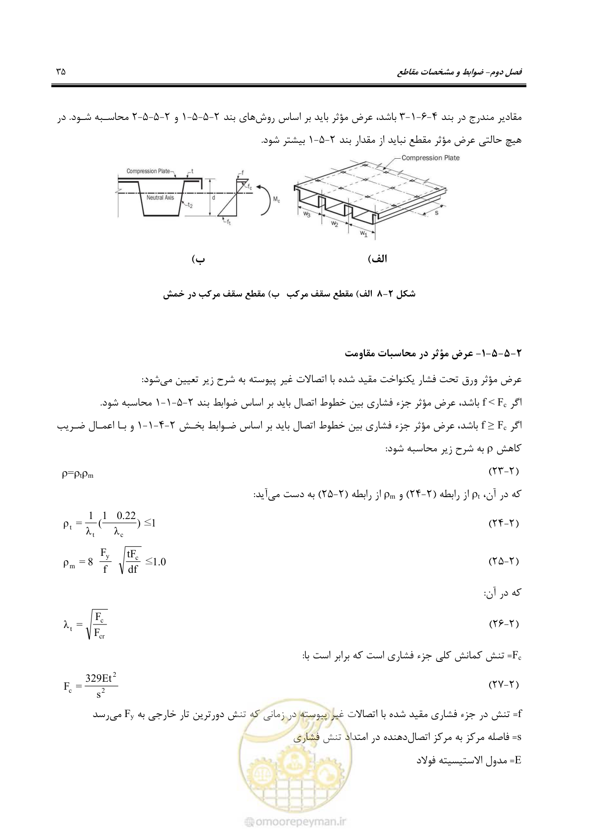 صفحه 61 از 261