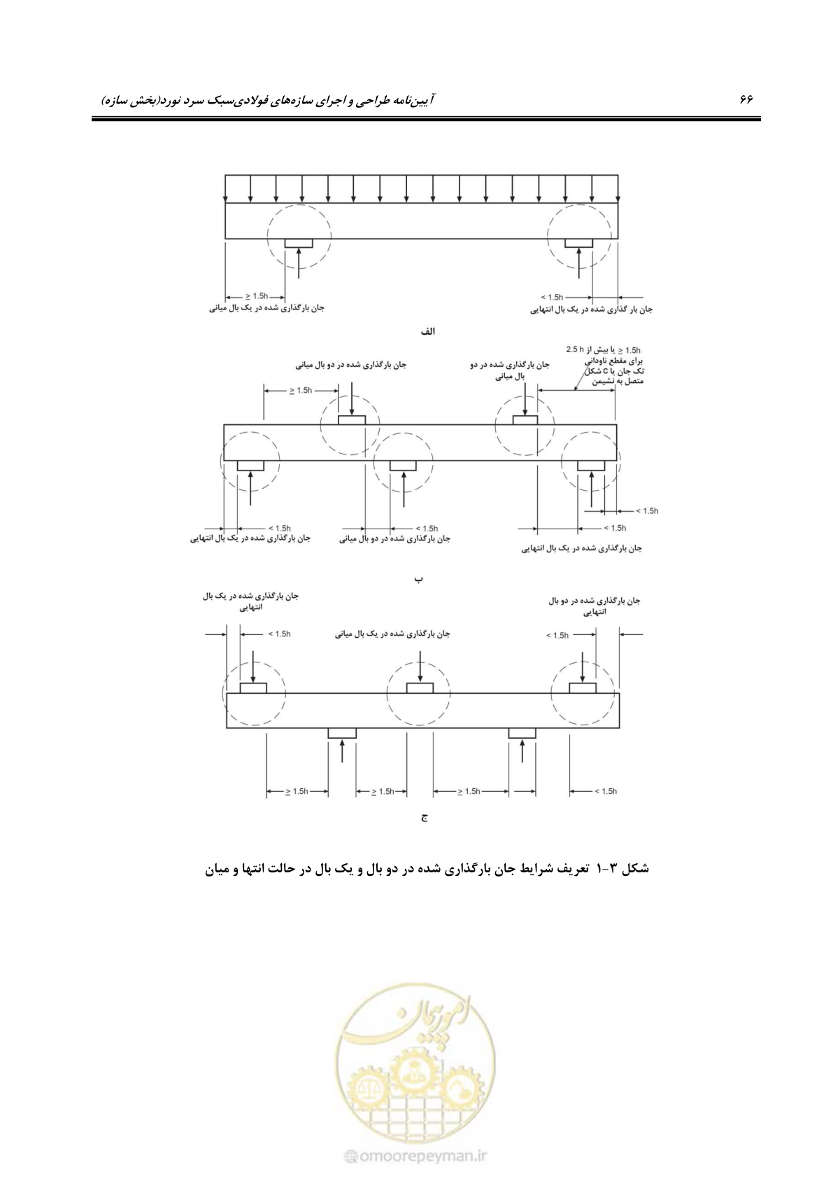 صفحه 92 از 261