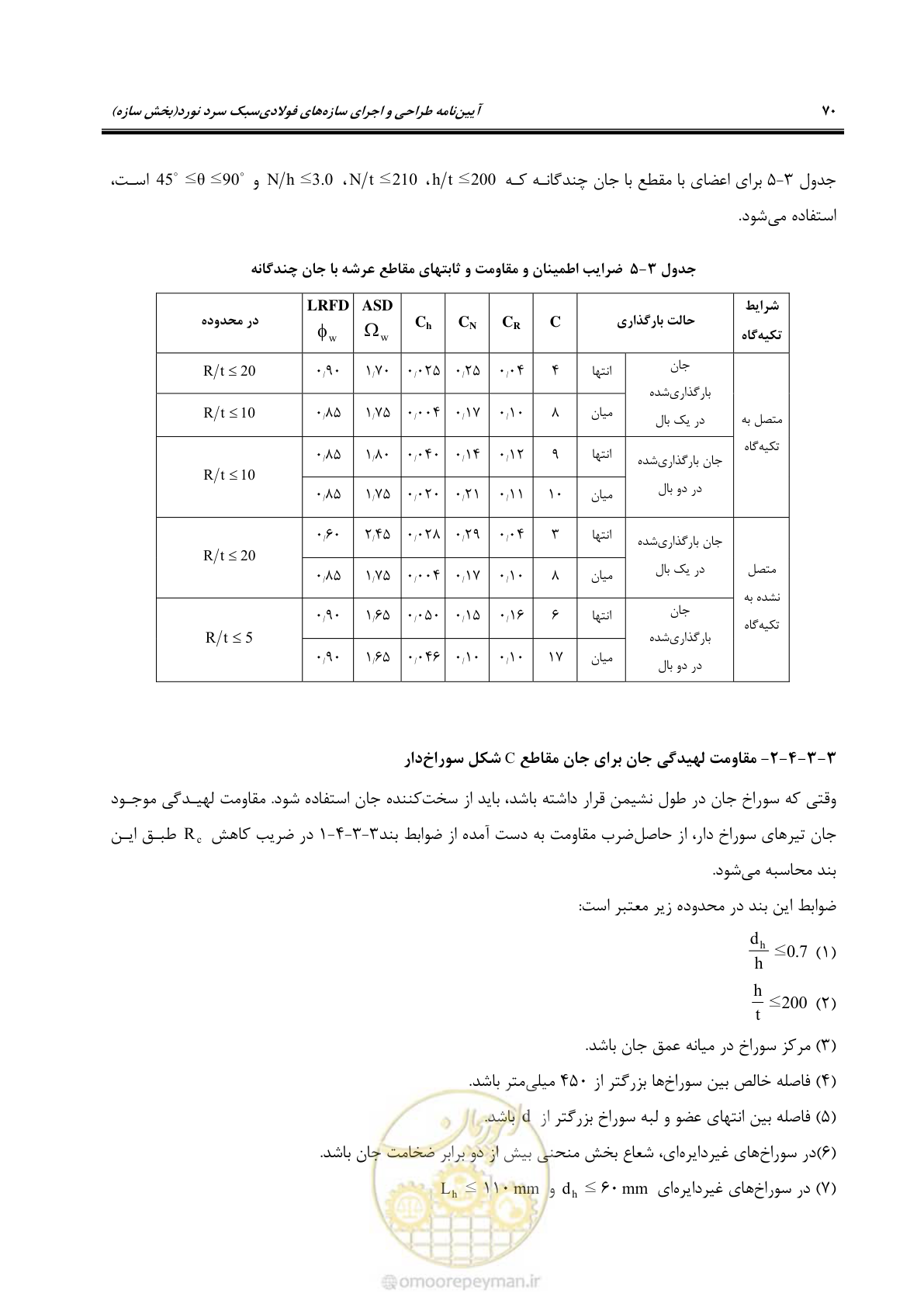 صفحه 96 از 261