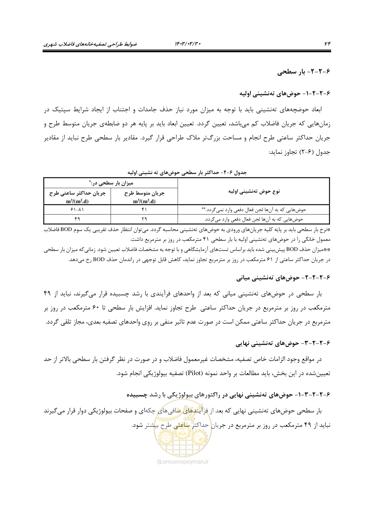 صفحه 100 از 236