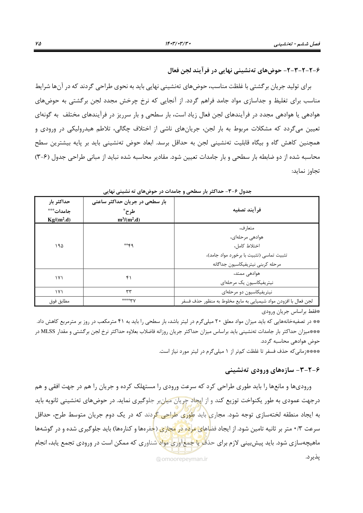 صفحه 101 از 236