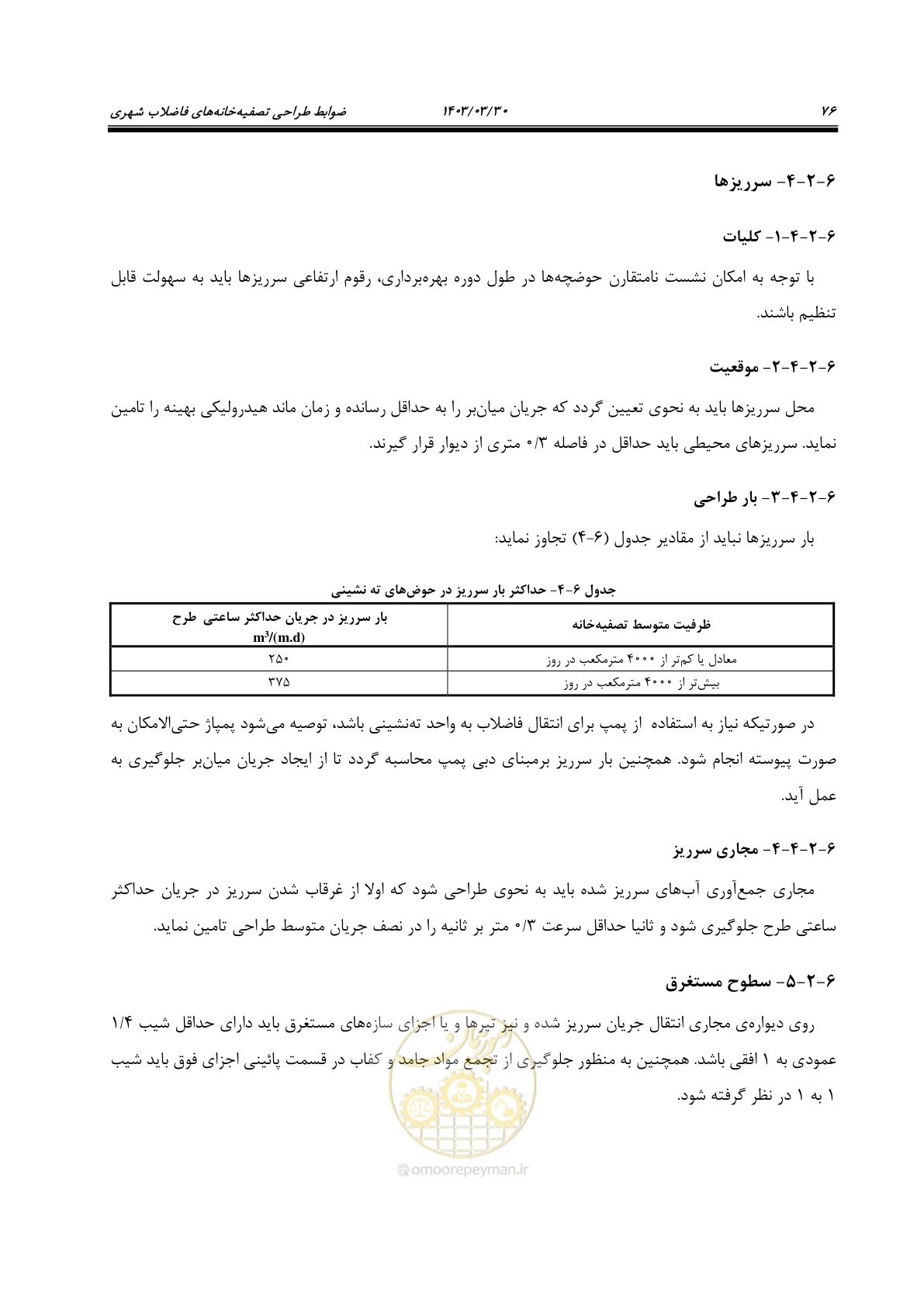 صفحه 102 از 236