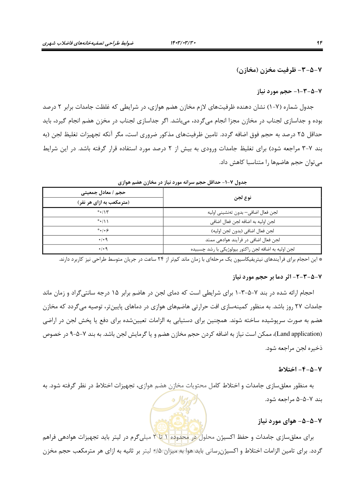 صفحه 120 از 236