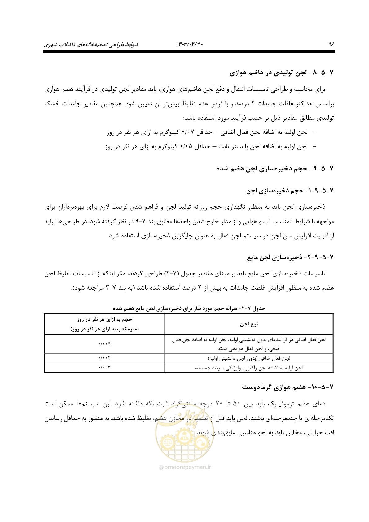 صفحه 122 از 236