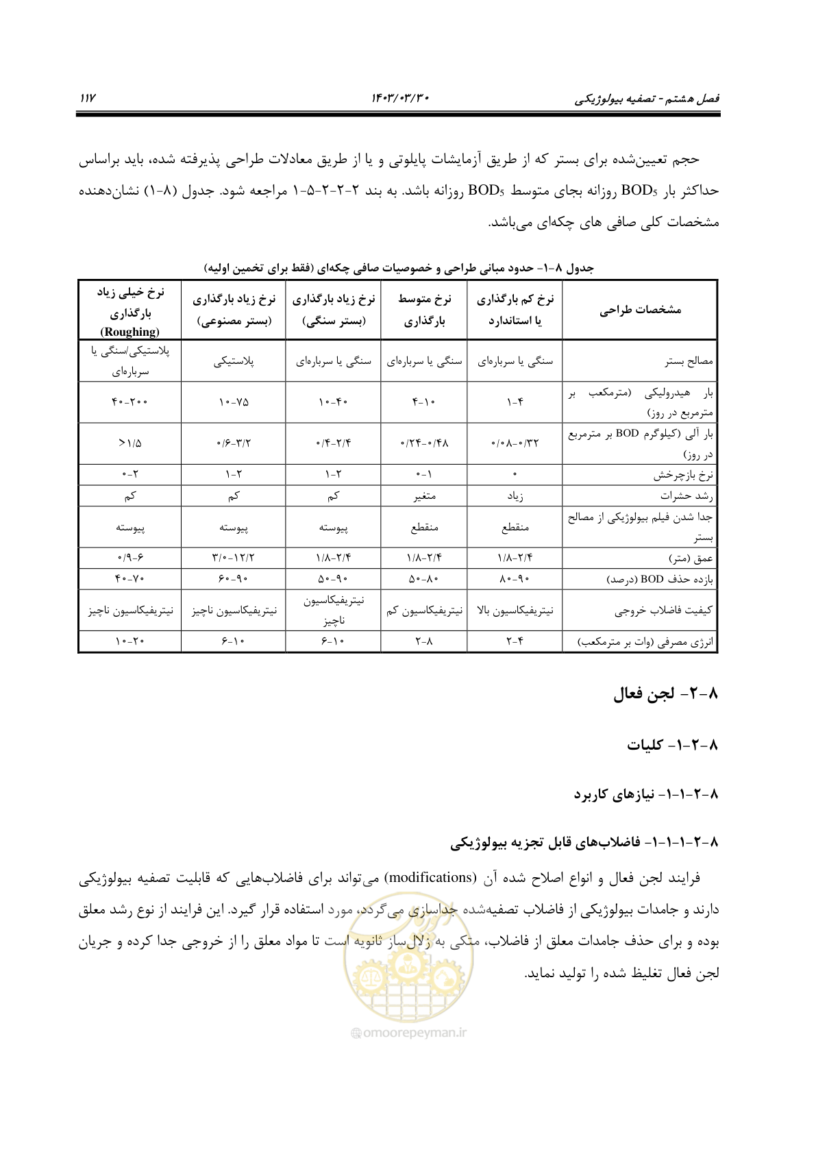 صفحه 143 از 236