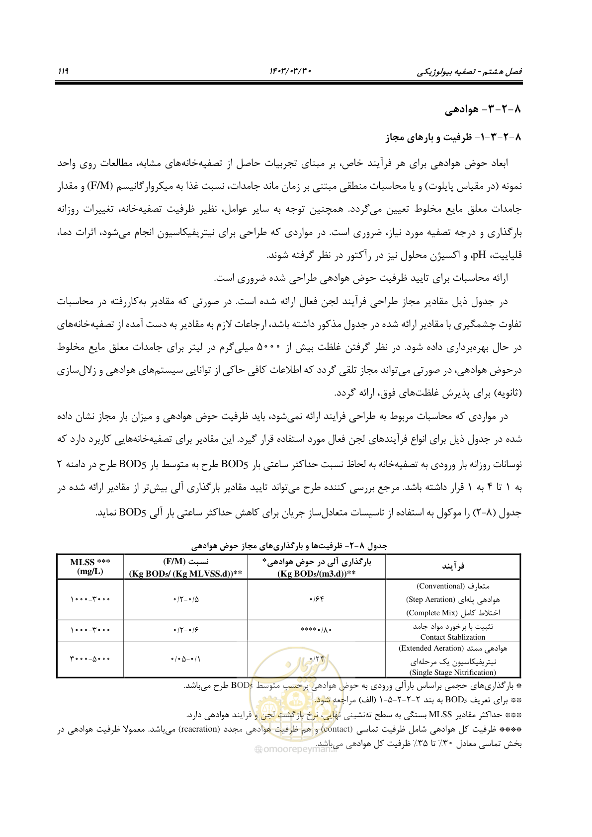 صفحه 145 از 236