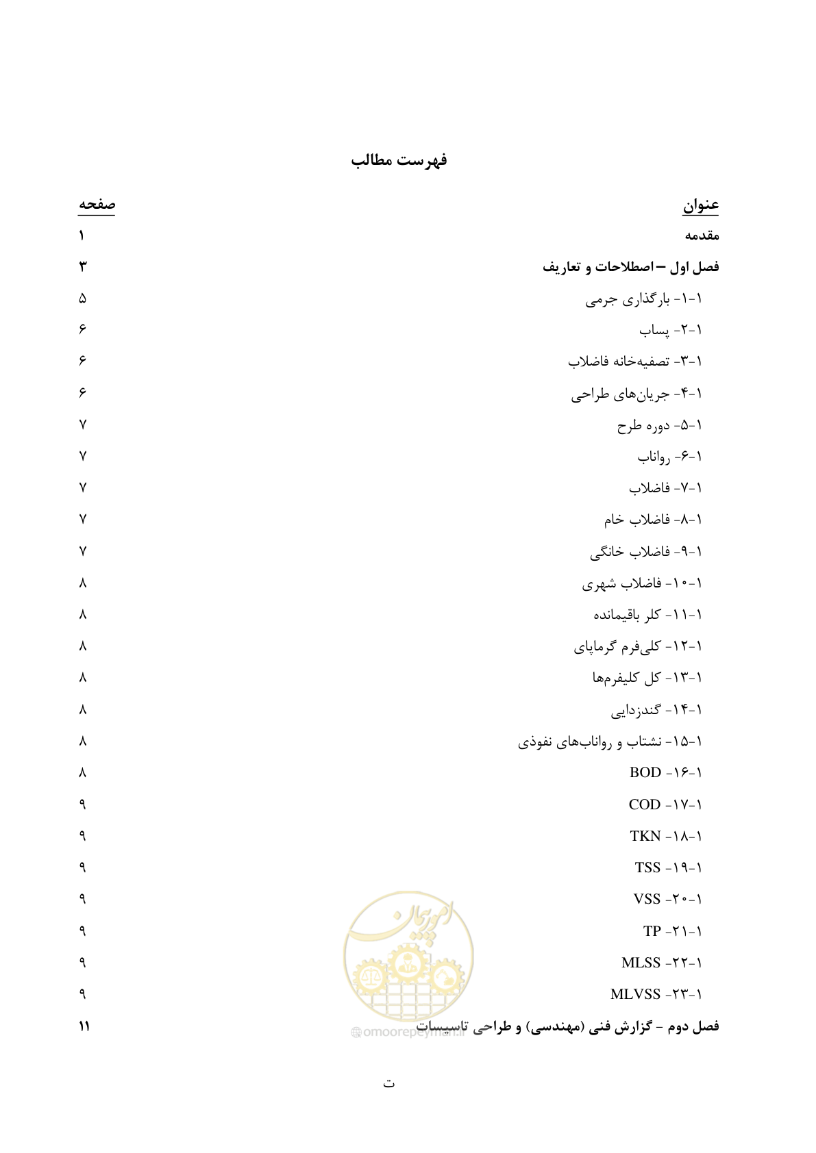 صفحه 15 از 236