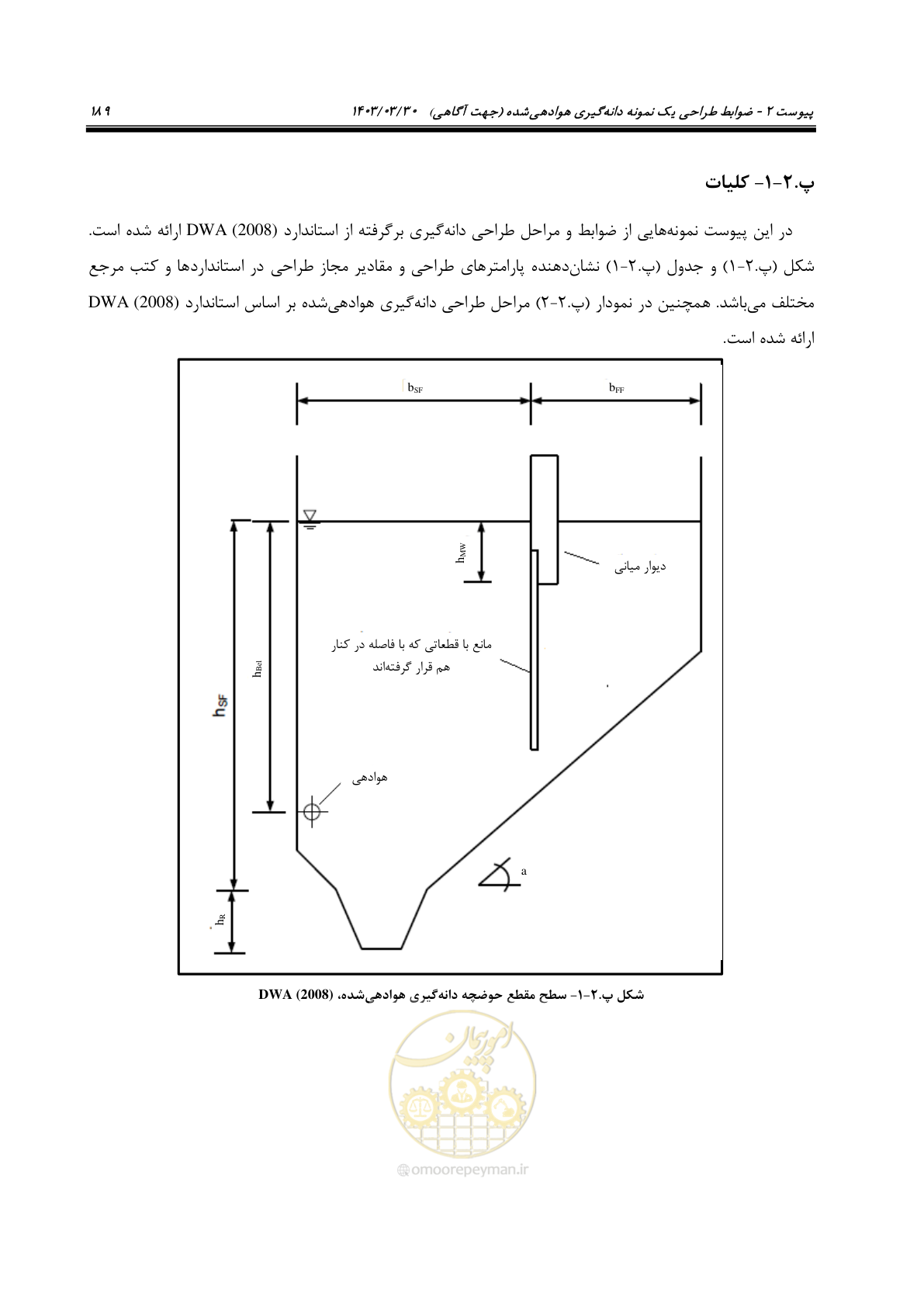 صفحه 215 از 236