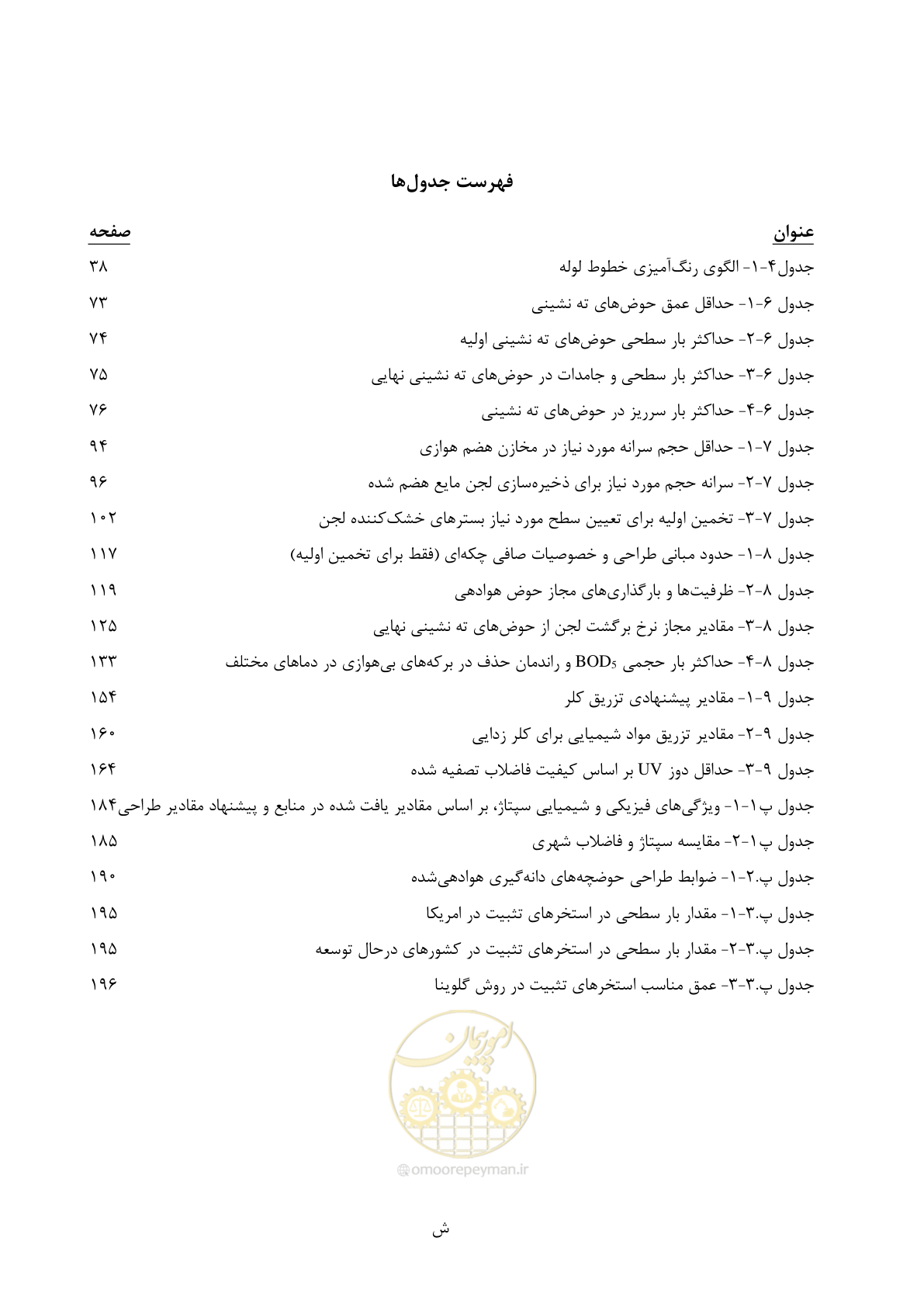 صفحه 25 از 236