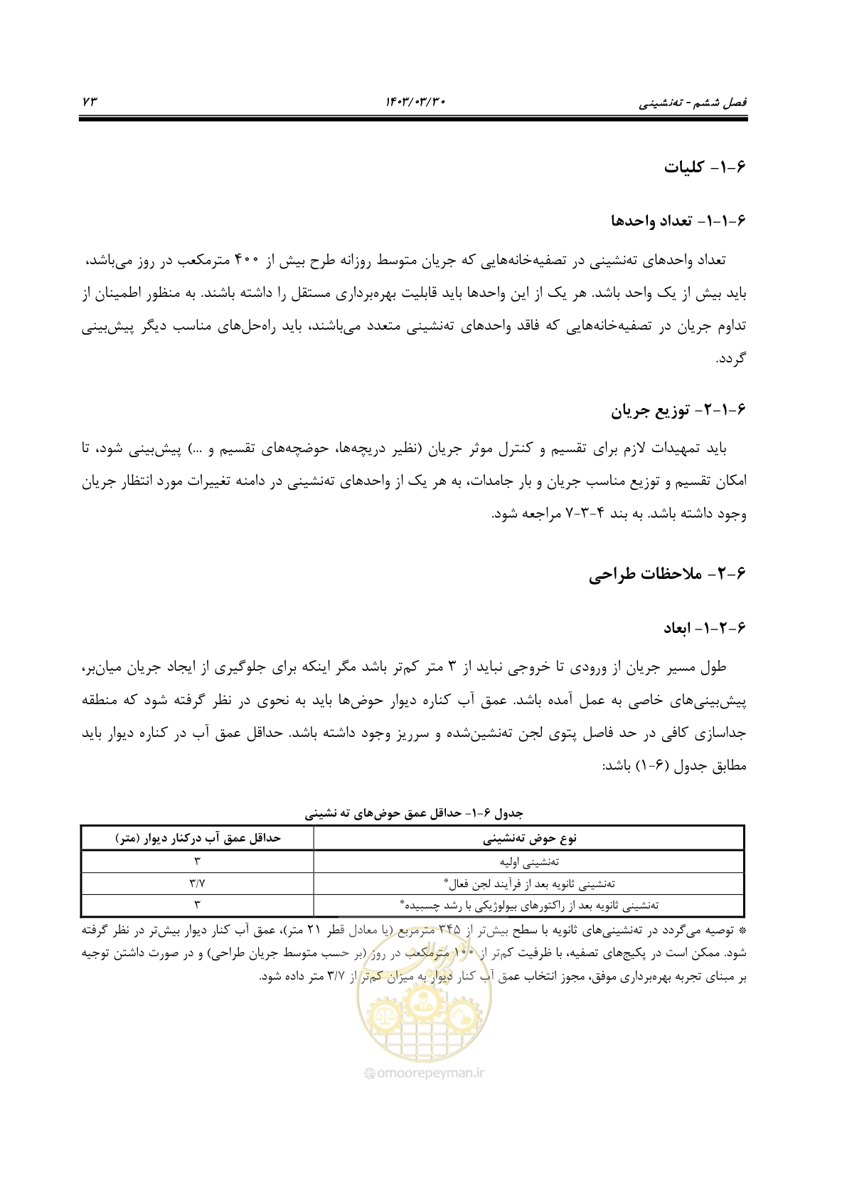 صفحه 99 از 236