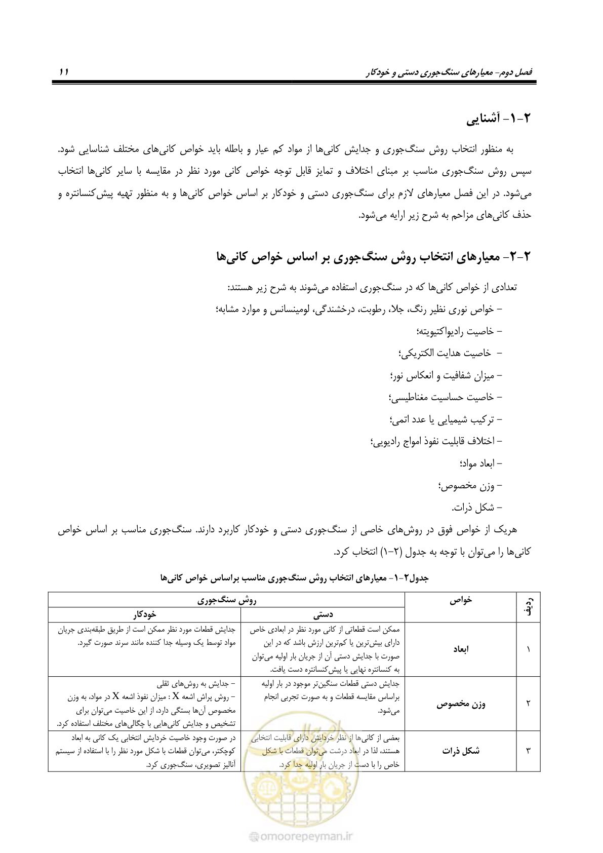 صفحه 17 از 47