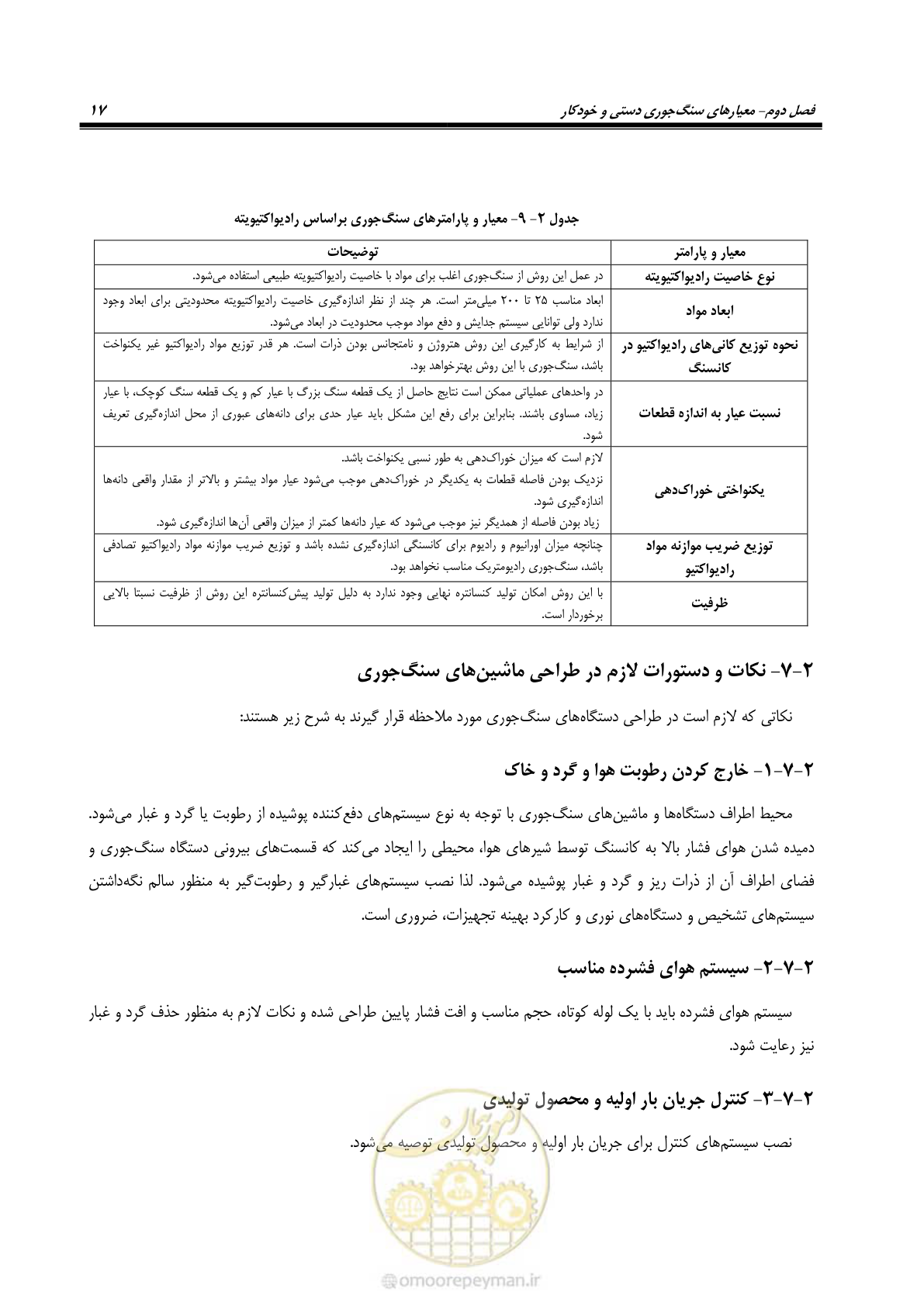 صفحه 23 از 47