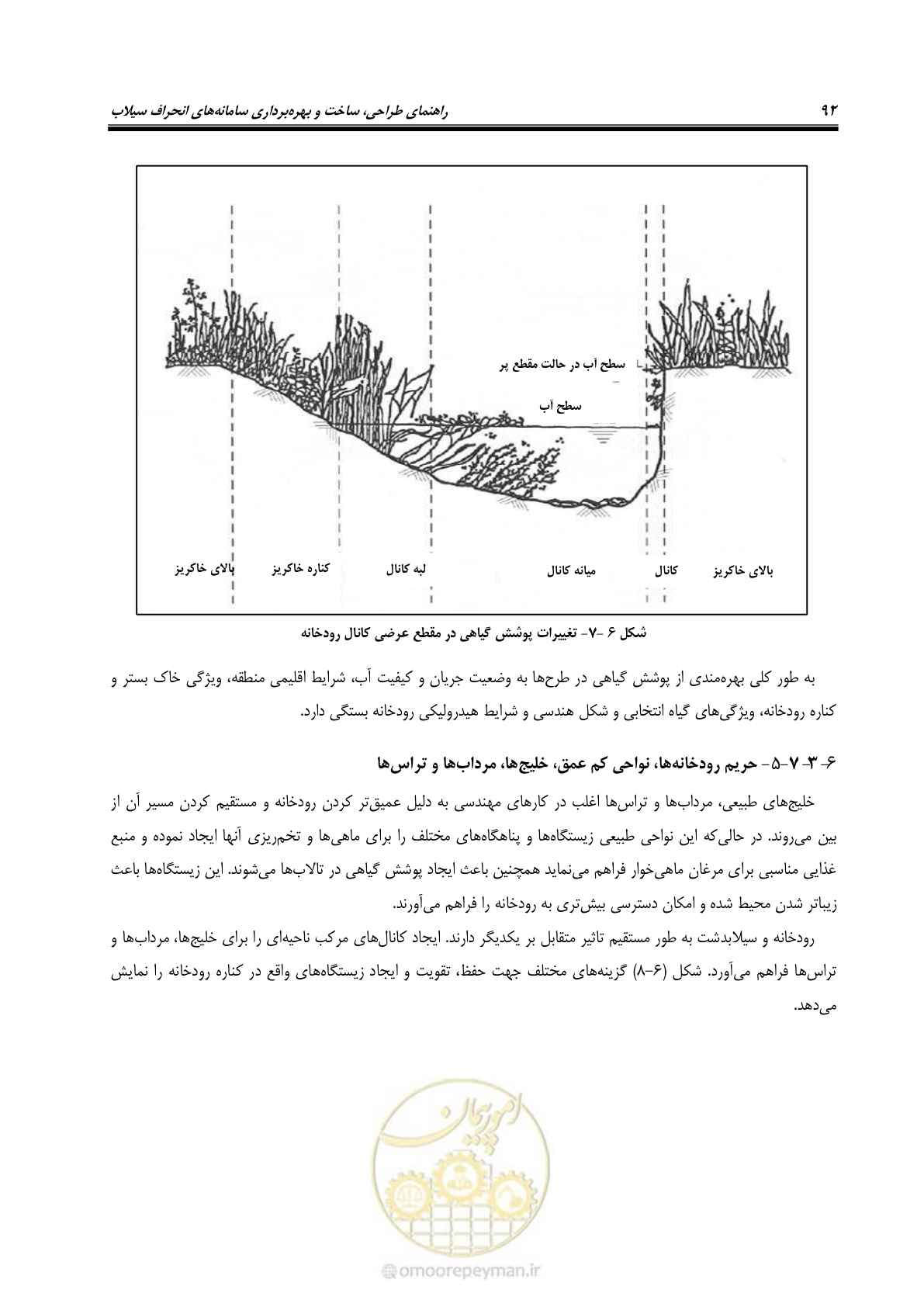 صفحه 103 از 142