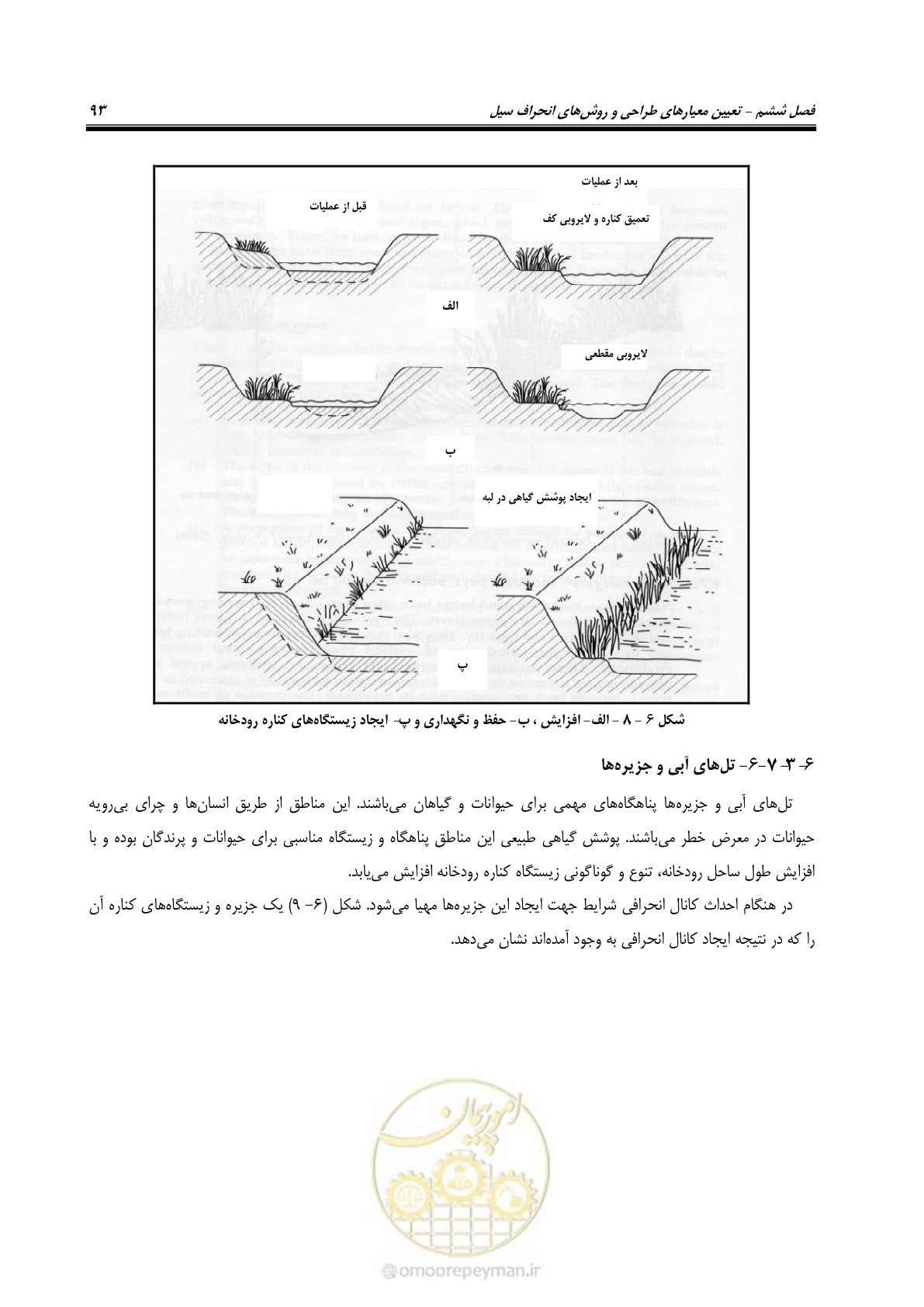 صفحه 104 از 142