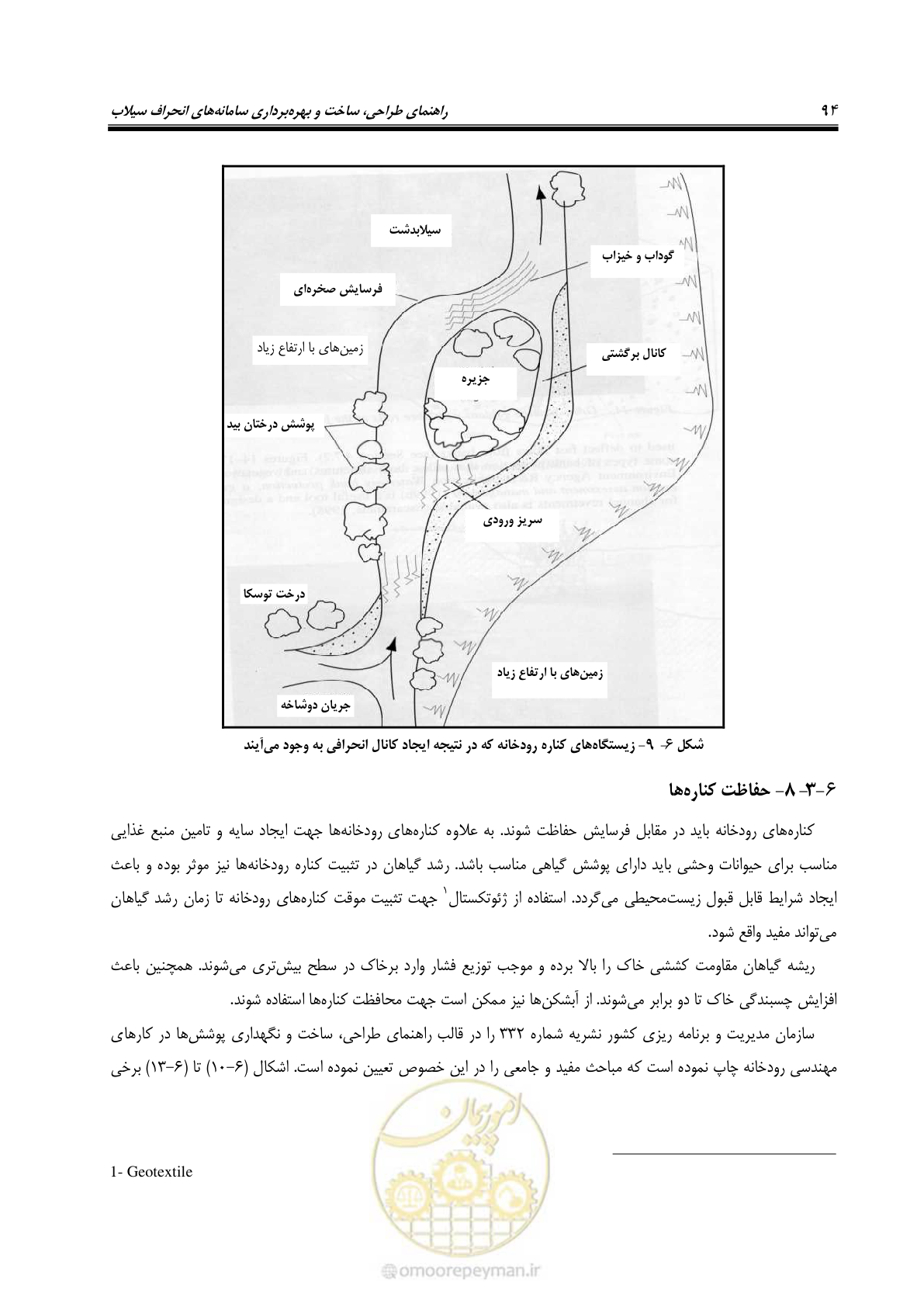 صفحه 105 از 142