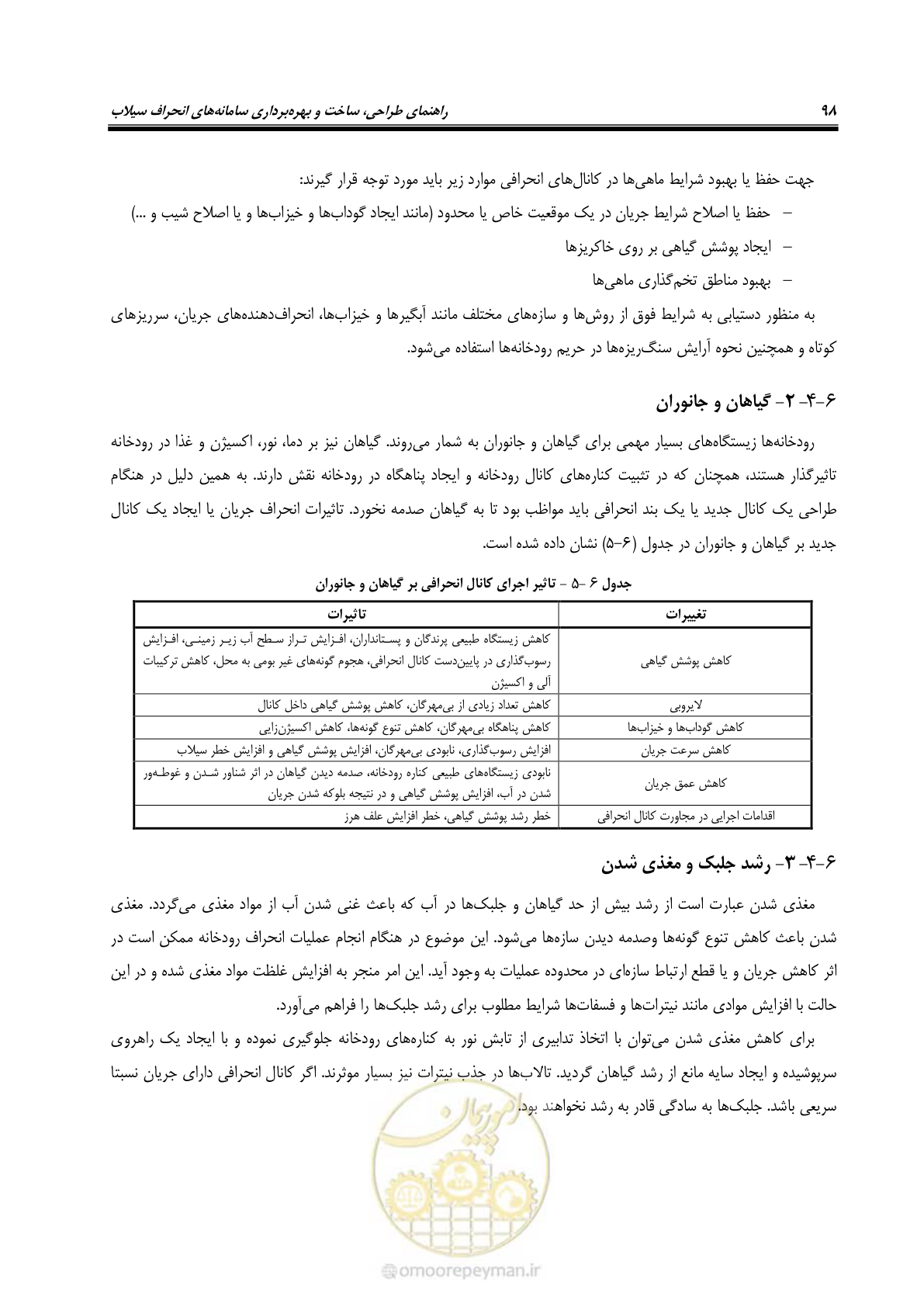 صفحه 109 از 142