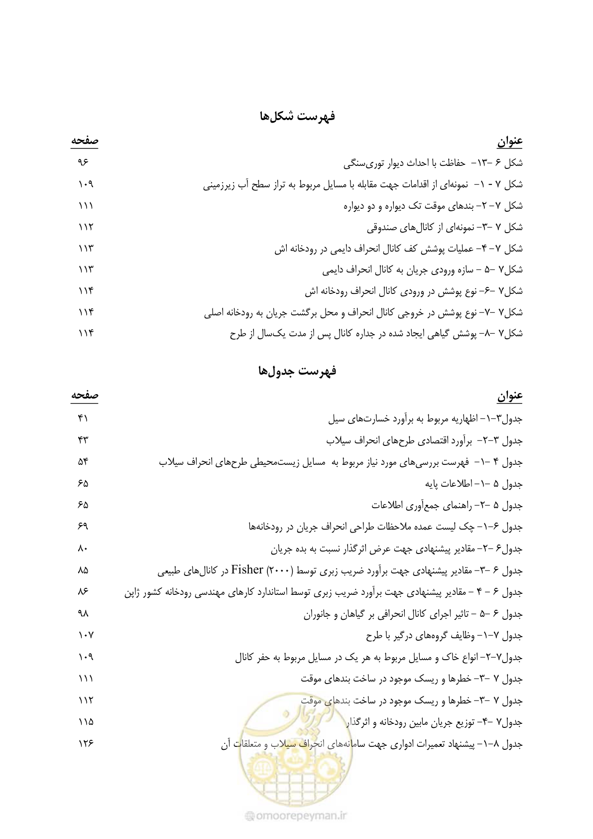 صفحه 11 از 142