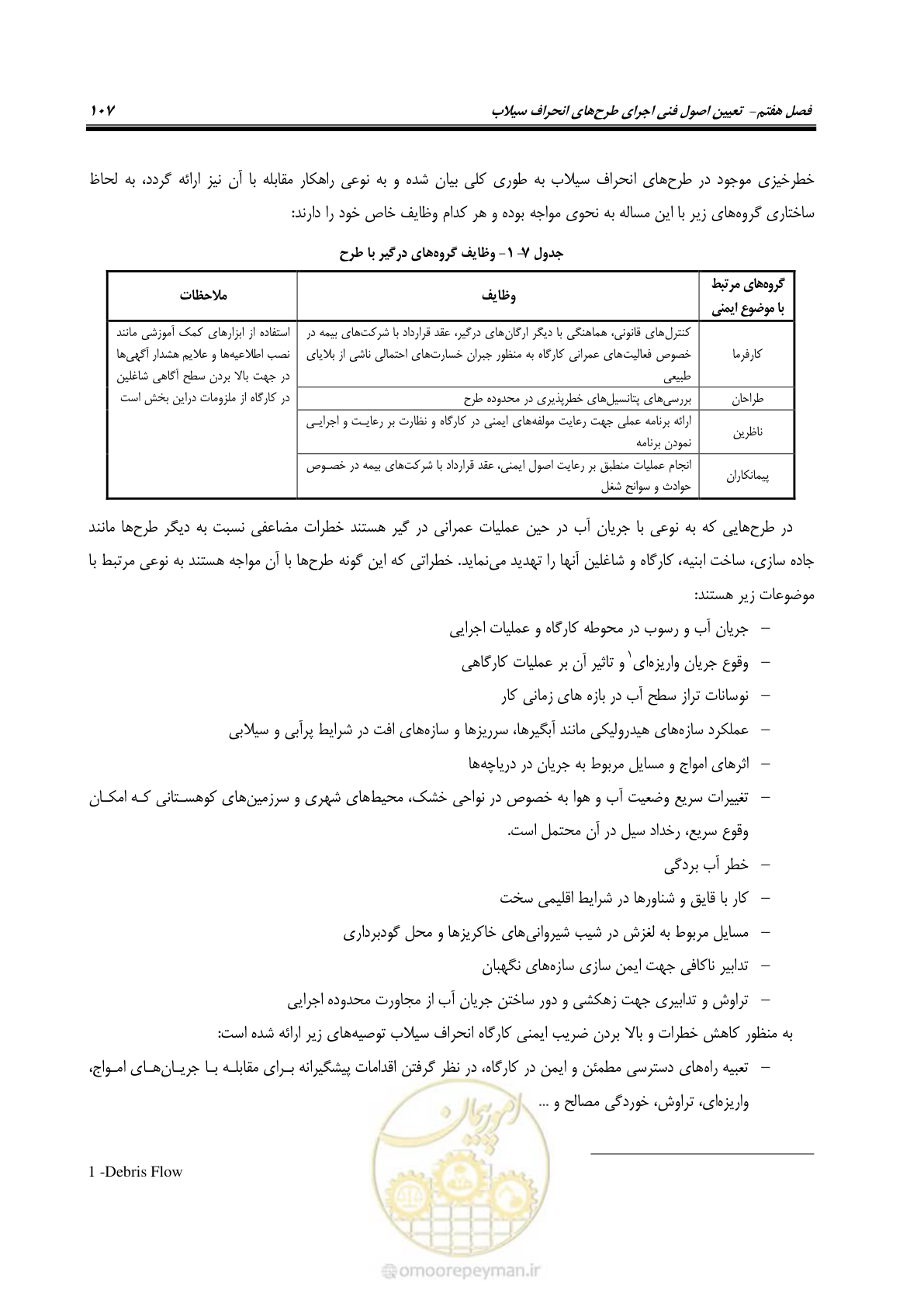 صفحه 118 از 142